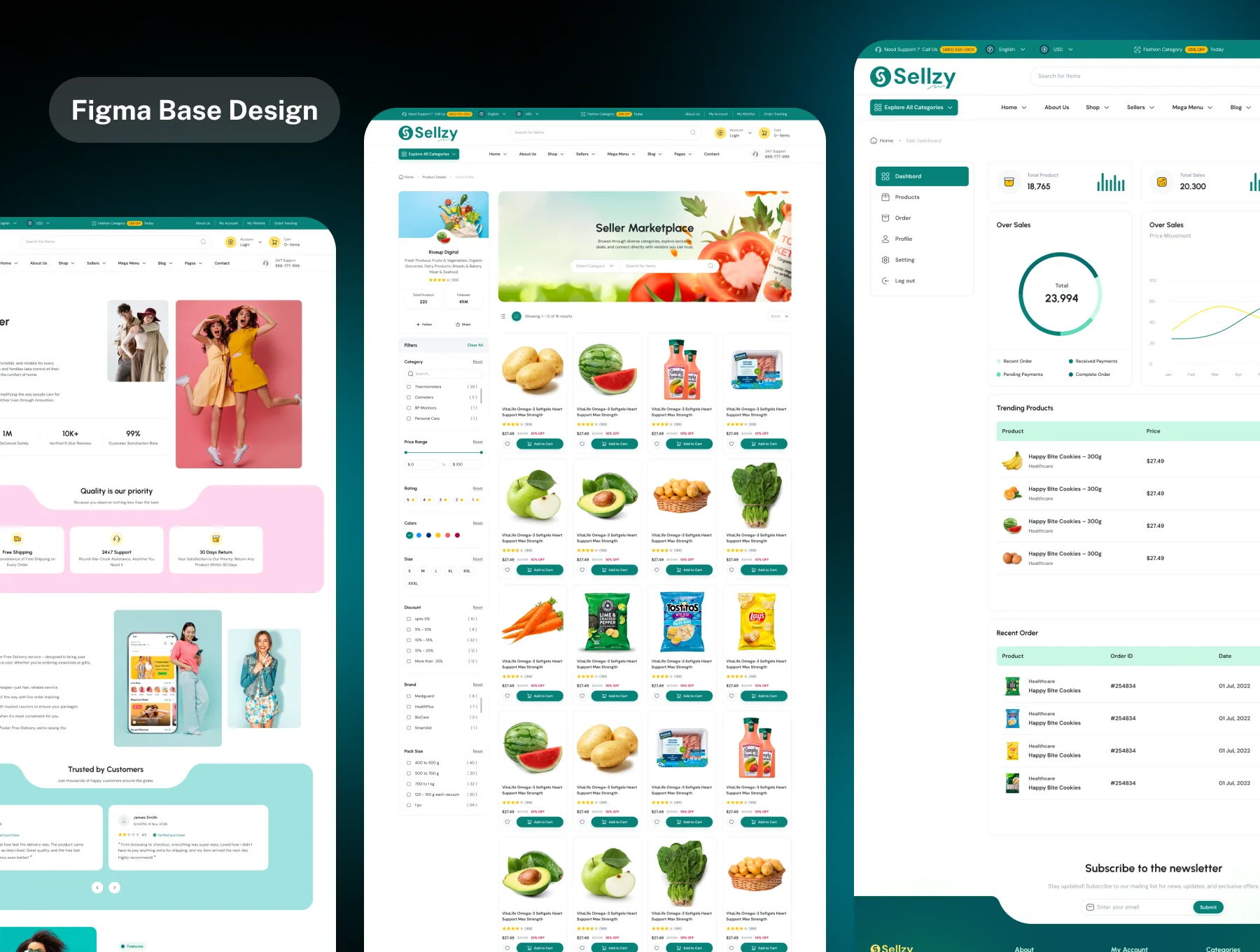 Sellzy - Multivendor eCommerce Figma UI Template 9