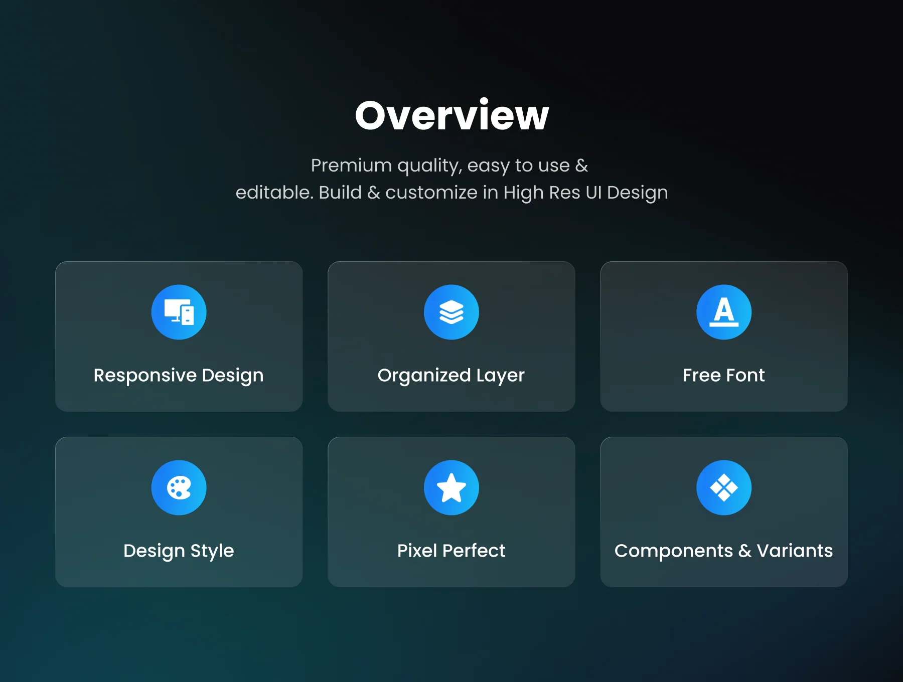 Selora - SAAS & Startup Landing Page Template 3
