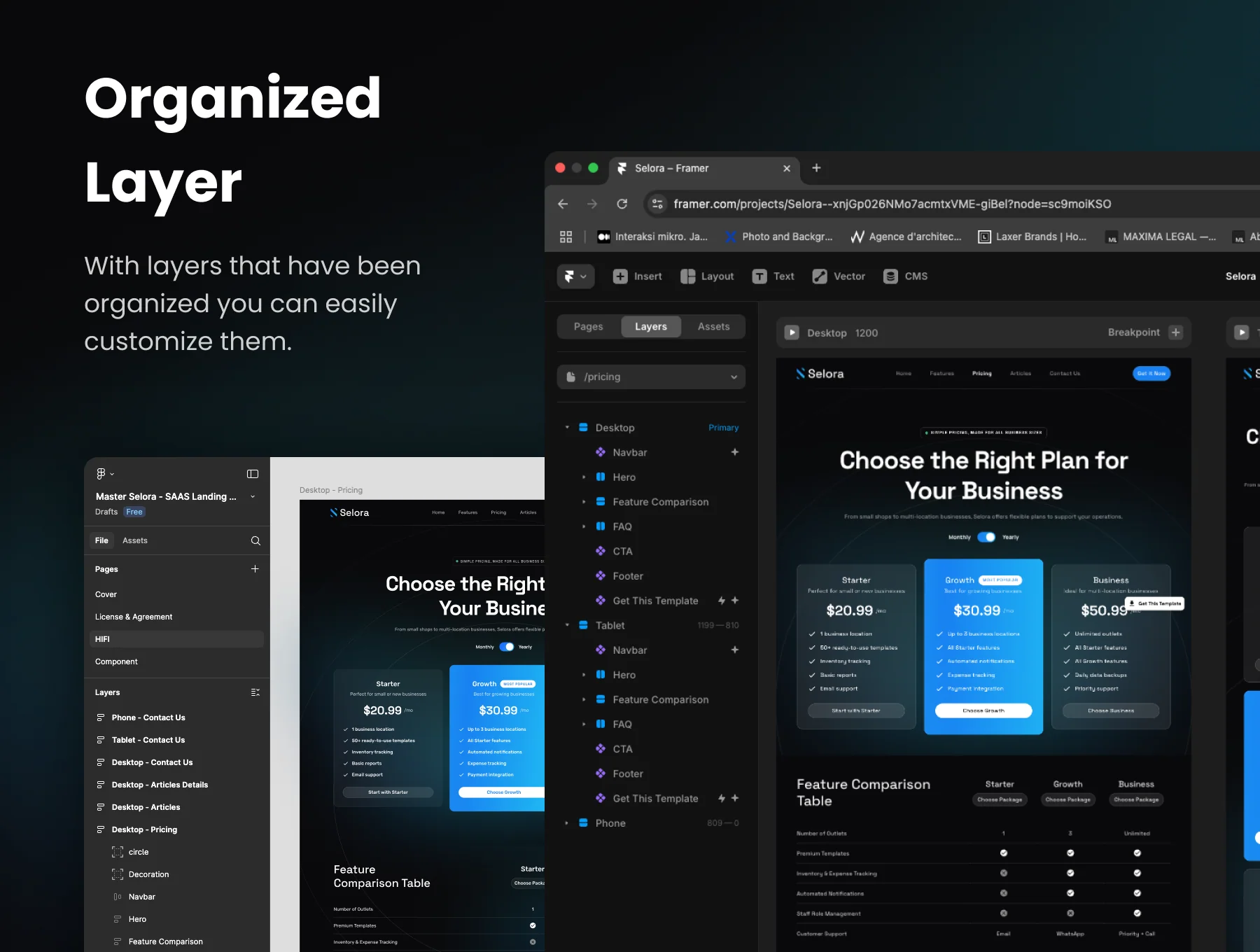 Selora - SAAS & Startup Landing Page Template 5