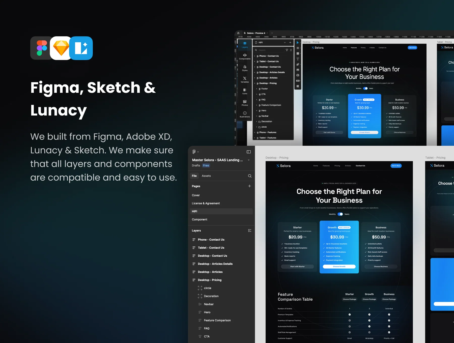 Selora - SAAS & Startup Landing Page Template 6