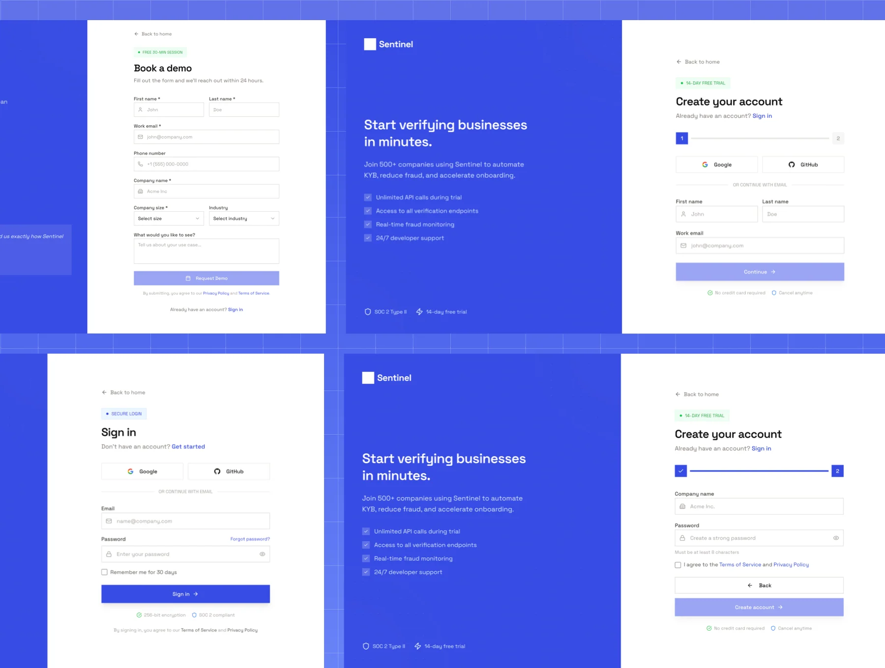 Sentinel - Fraud Prevention & KYB SaaS Template 4