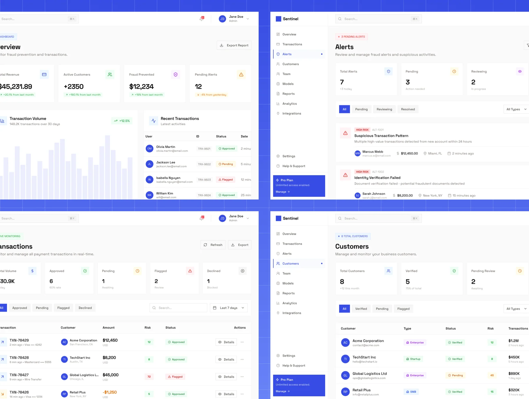 Sentinel - Fraud Prevention & KYB SaaS Template 6