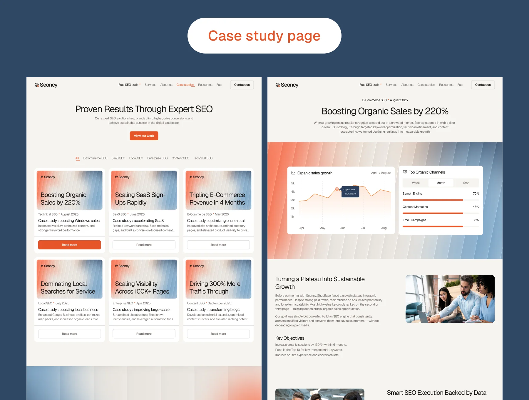 Seoncy – SEO Agency Website Design Template 8