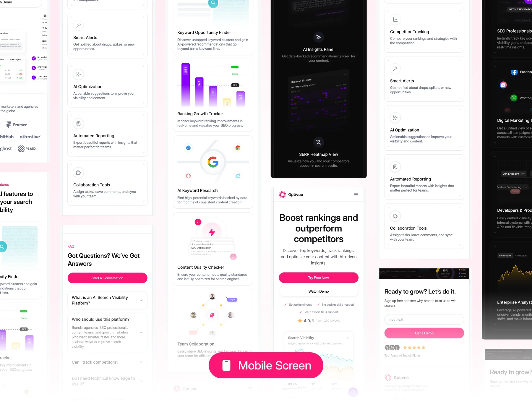 Optivue - AI Search Visibility Platform Website KIT 5