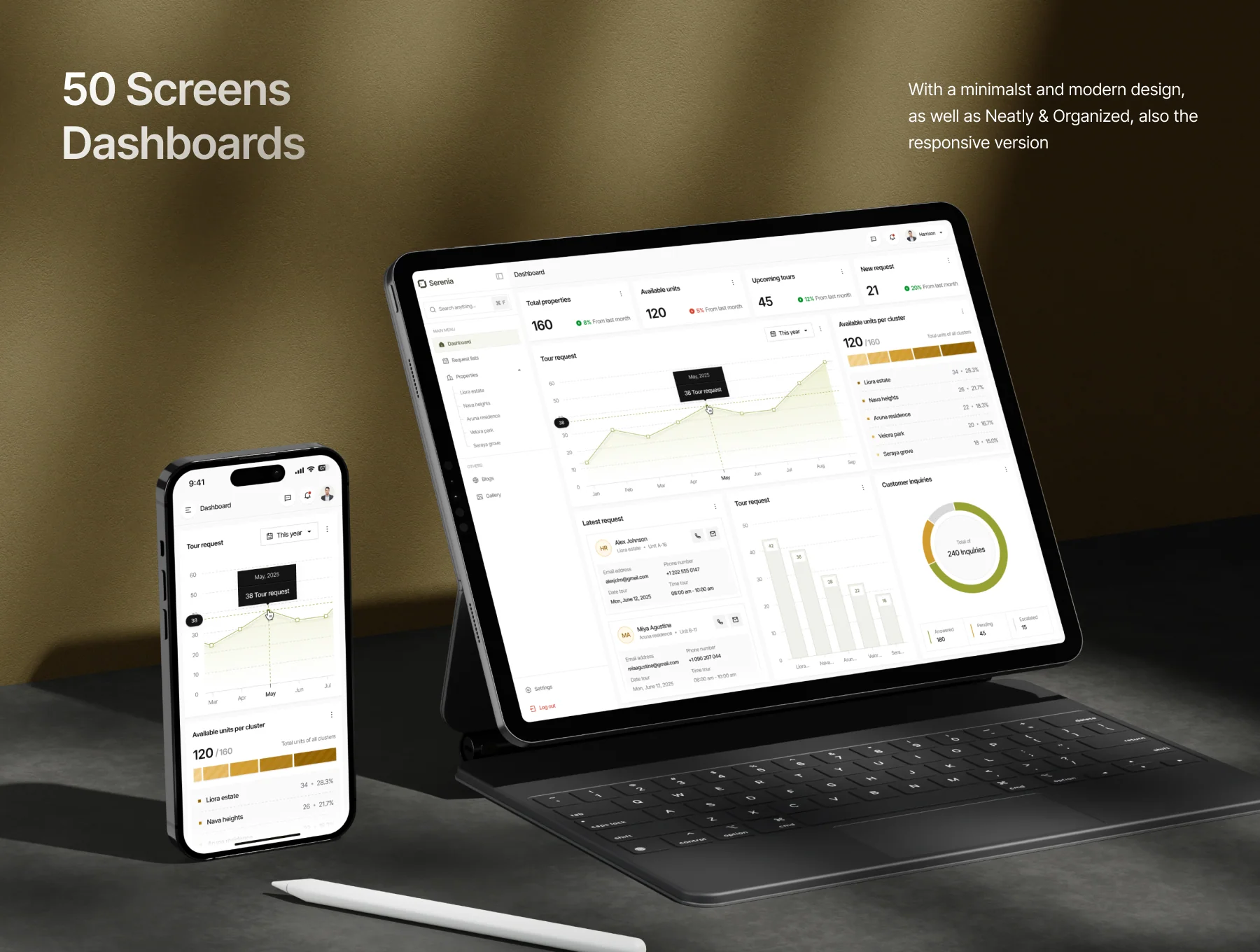 Serenia – Real Estate Management UI Kit 7