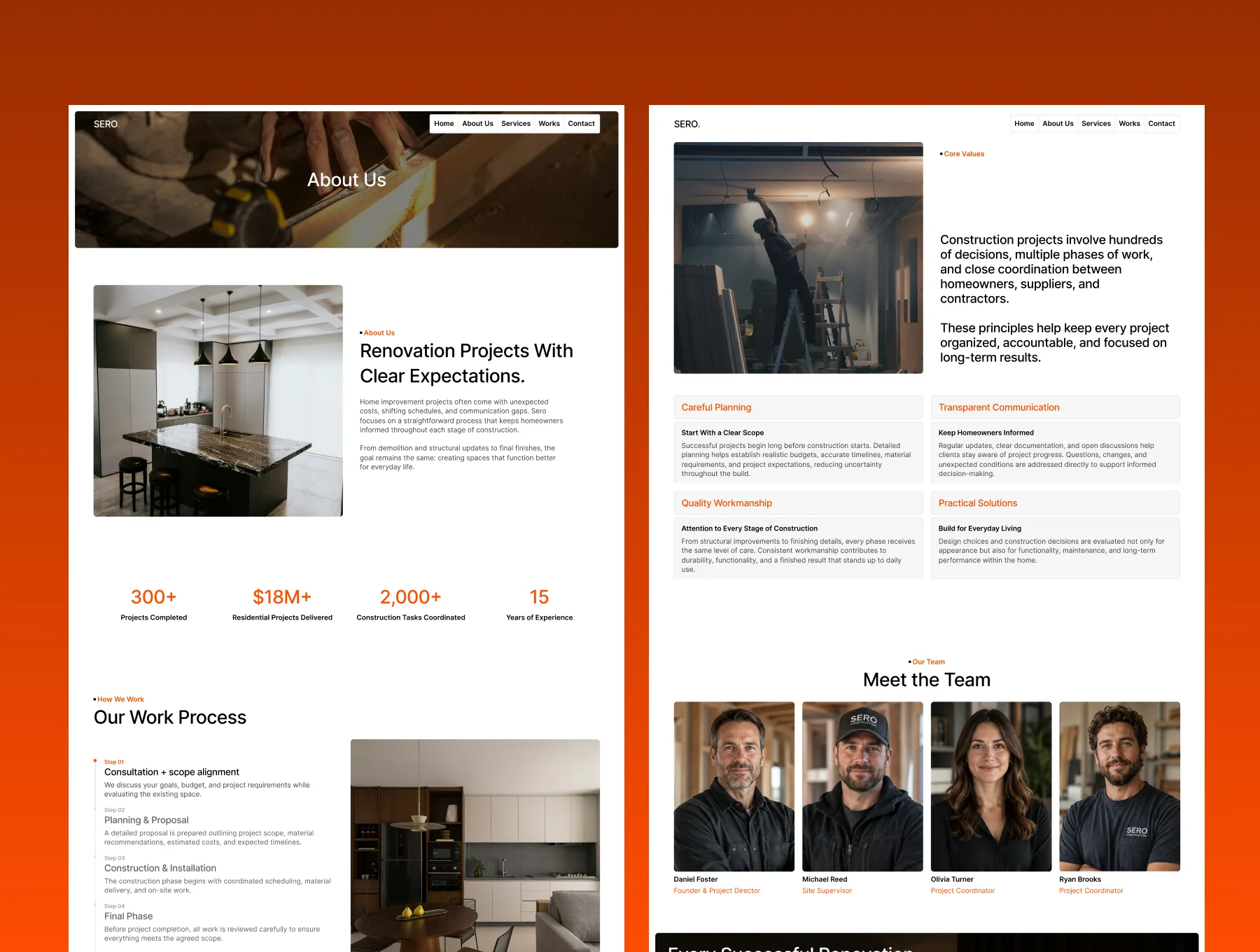 SERO - Construction Company Figma Template 2