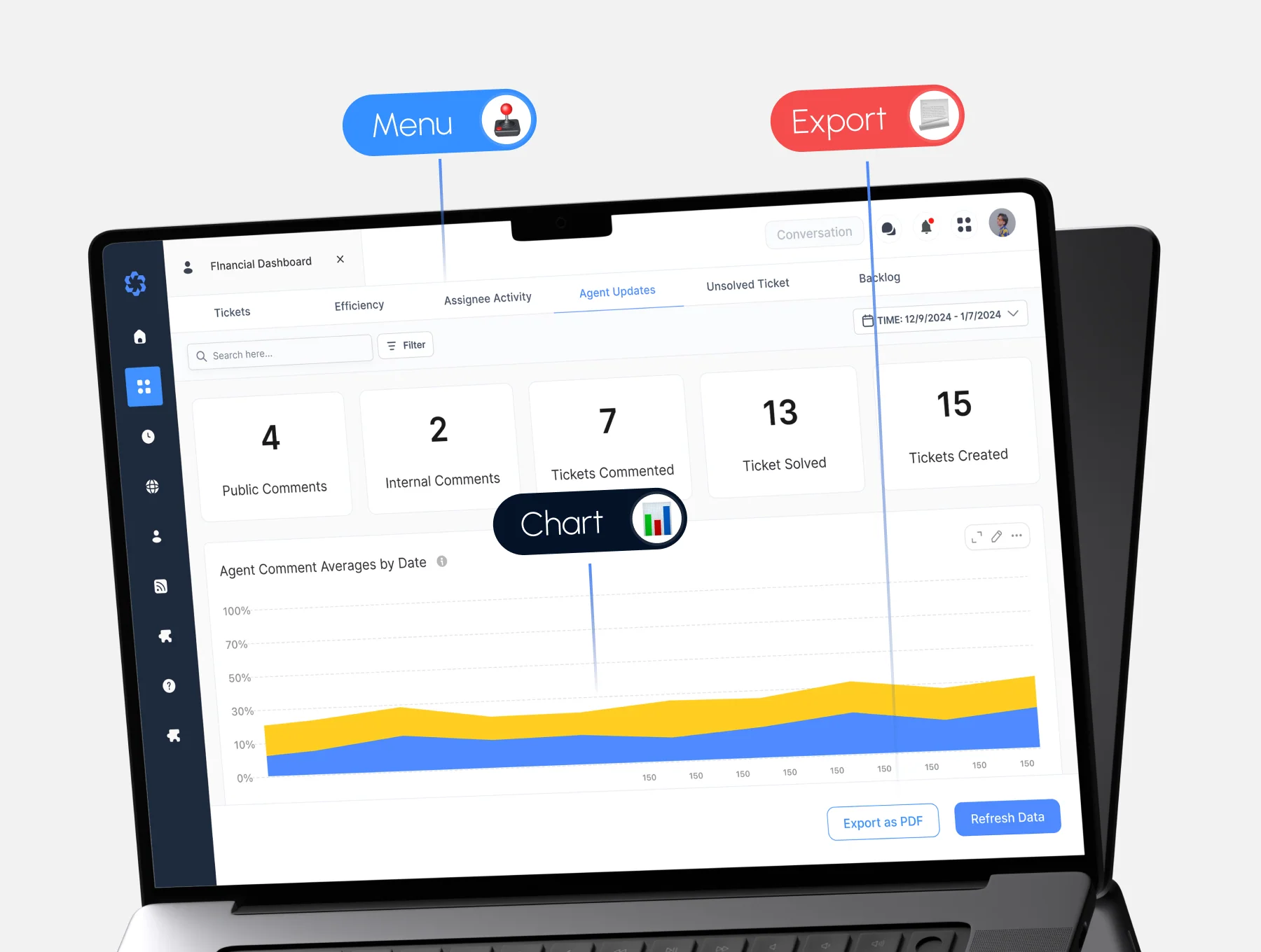 Servewise: Ticketing Dashboard 2