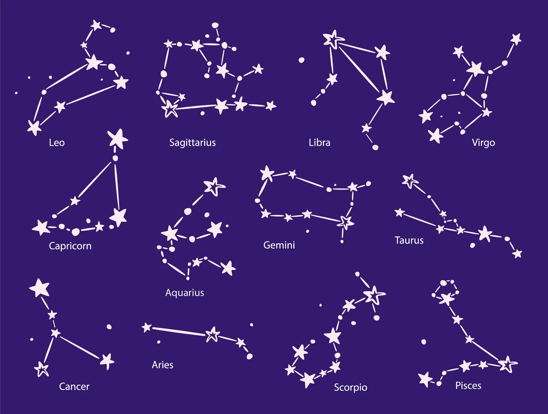 Set of Astrology Illustrations 4