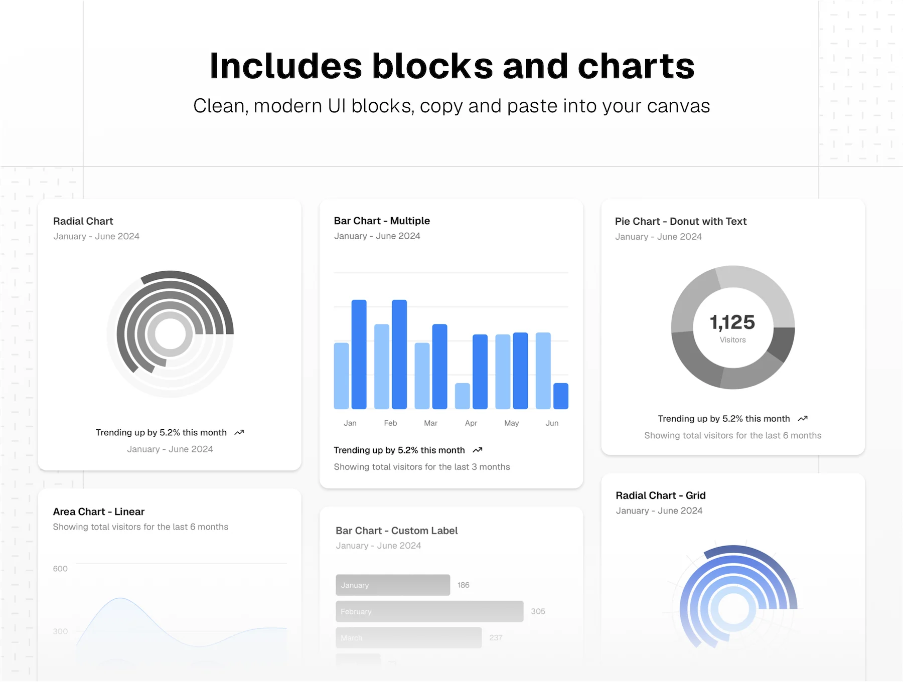 Shadcn UI Library for Sketch 7