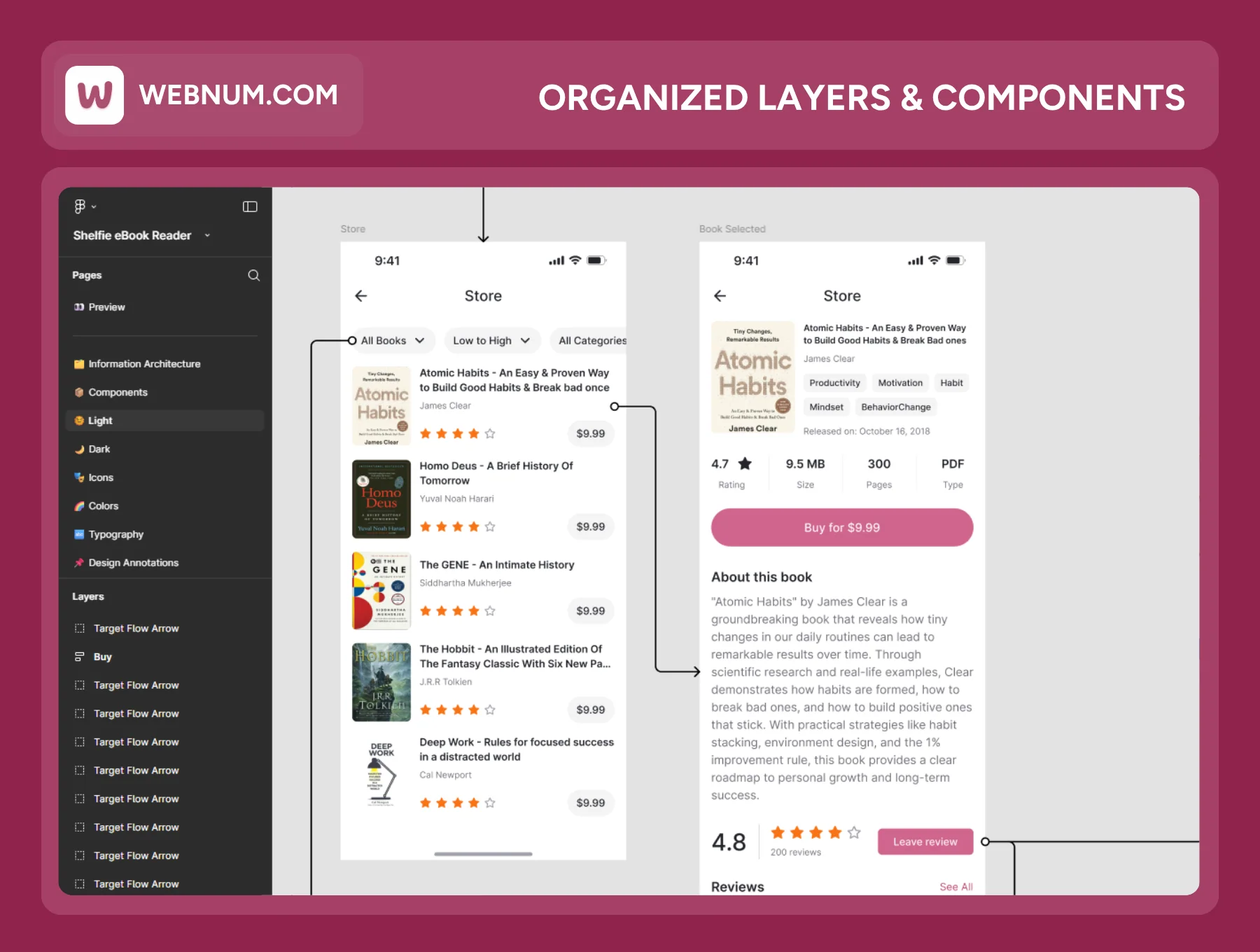 Shelfie - E-Book Store App Ui Kit 3