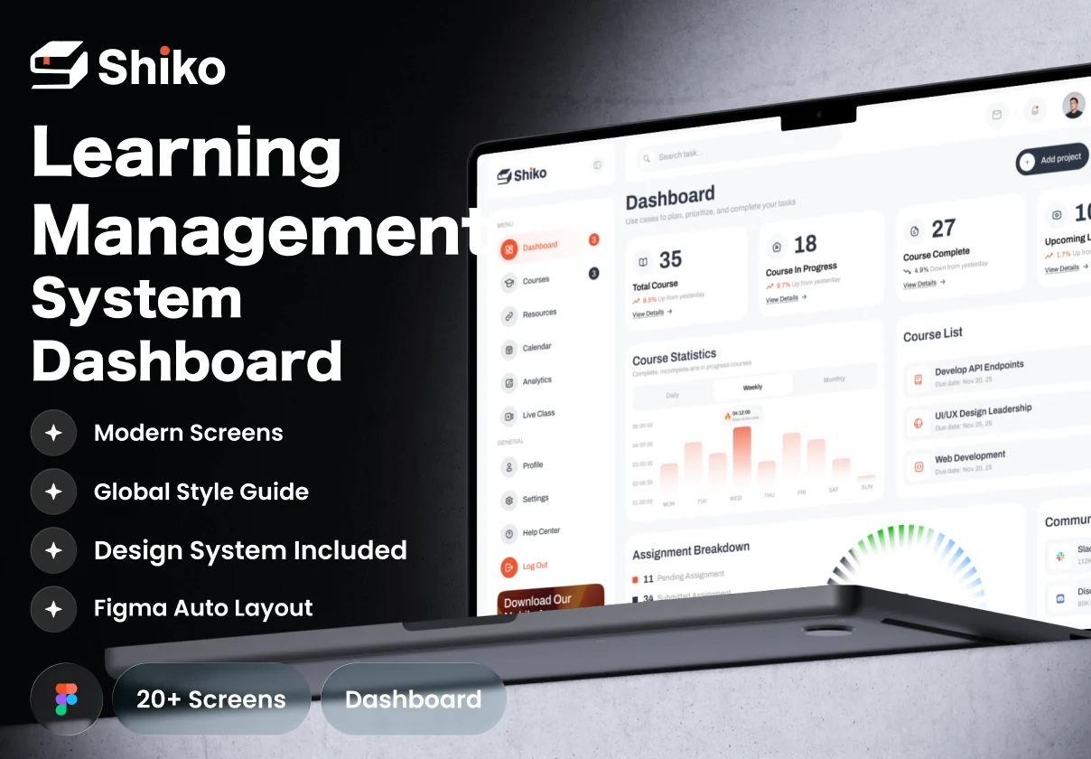 Shiko - Learning Management System Dashboard
