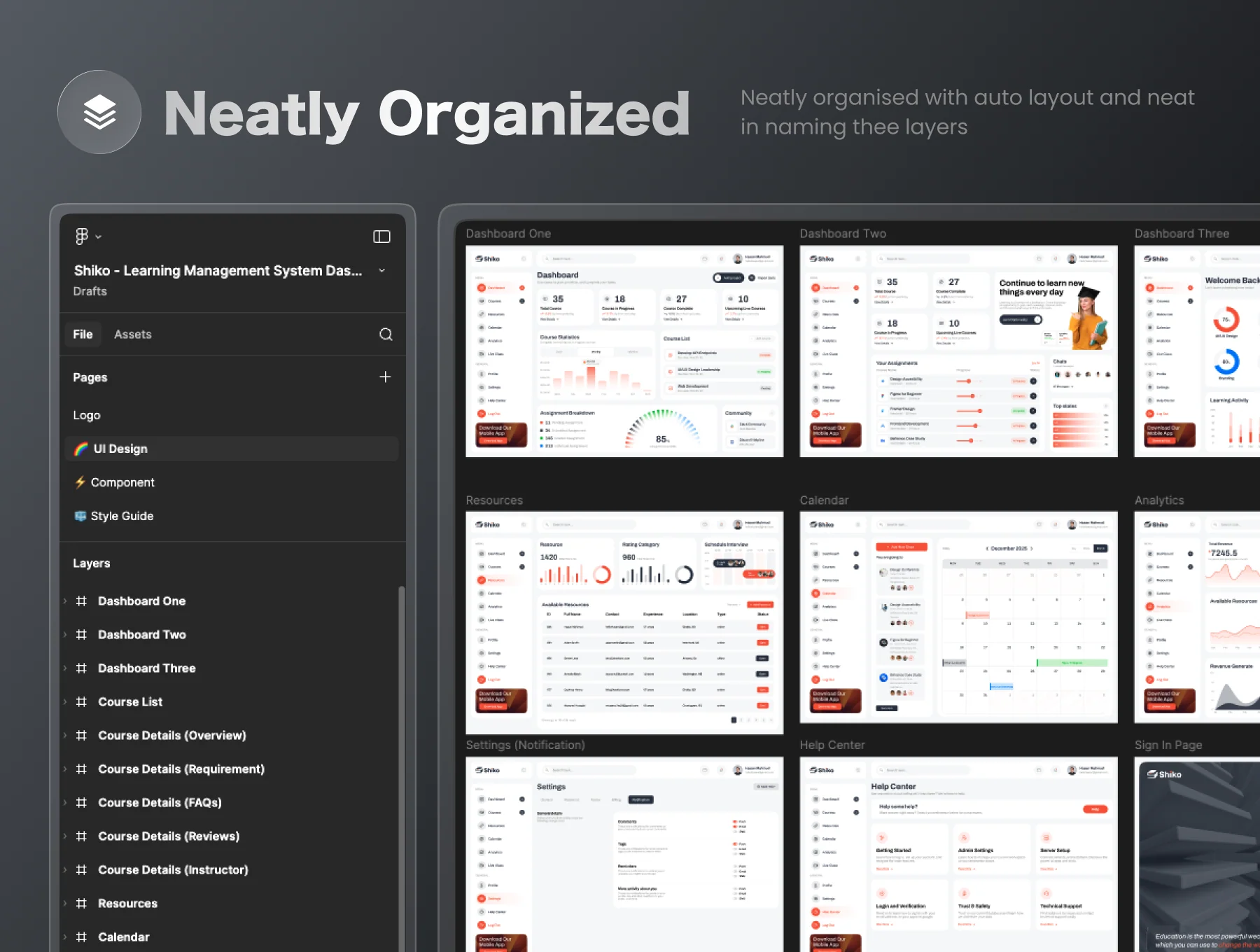 Shiko - Learning Management System Dashboard 5