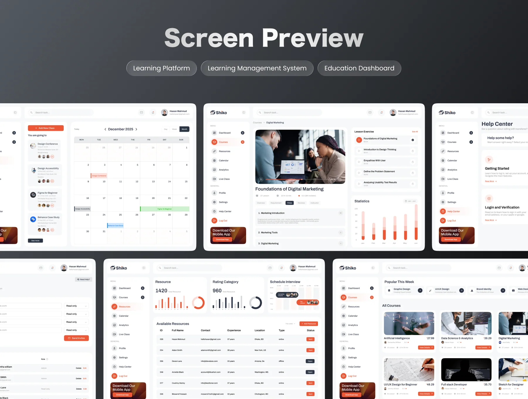 Shiko - Learning Management System Dashboard 6