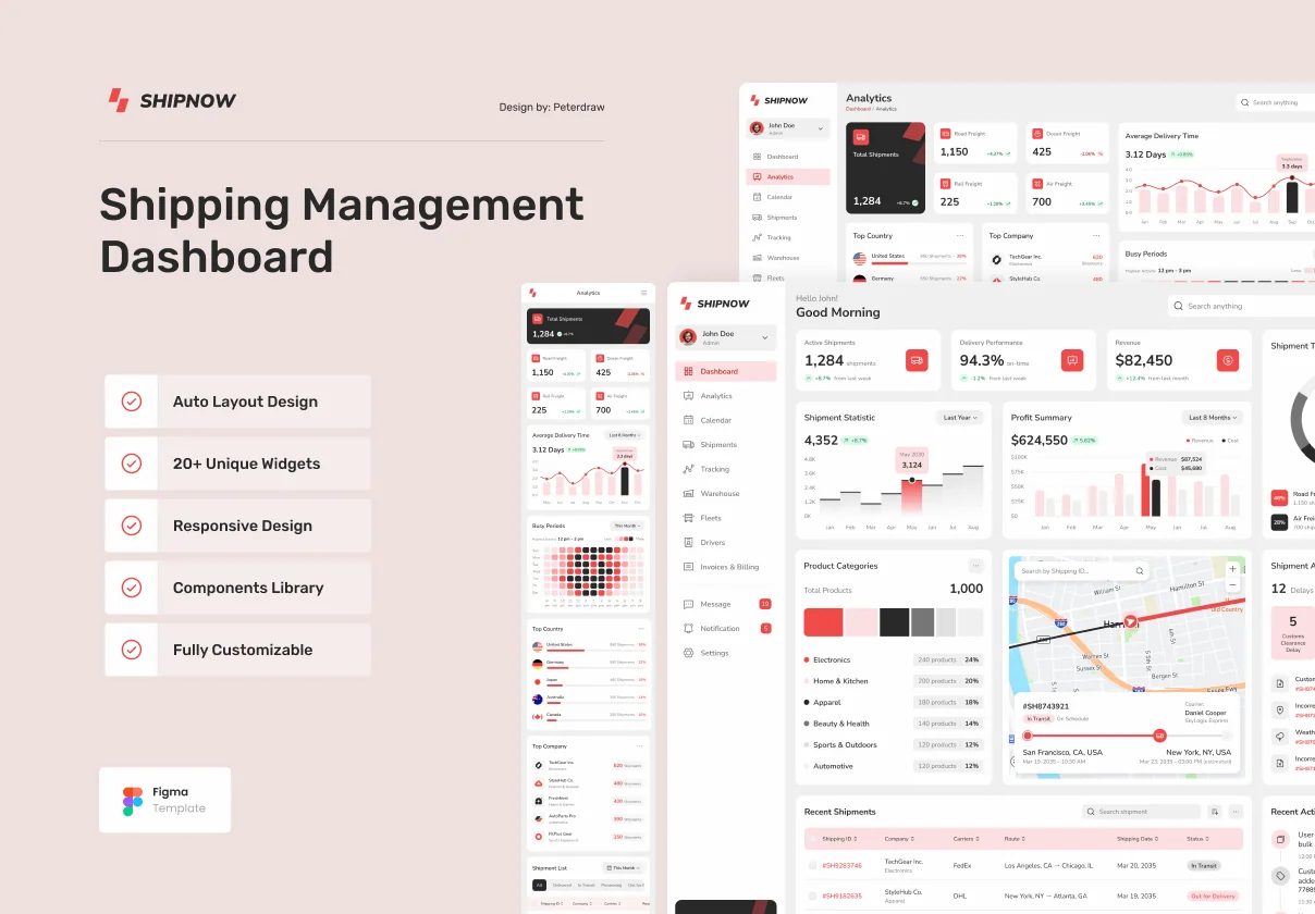 ShipNow - Shipping Management Dashboard UI Figma Template