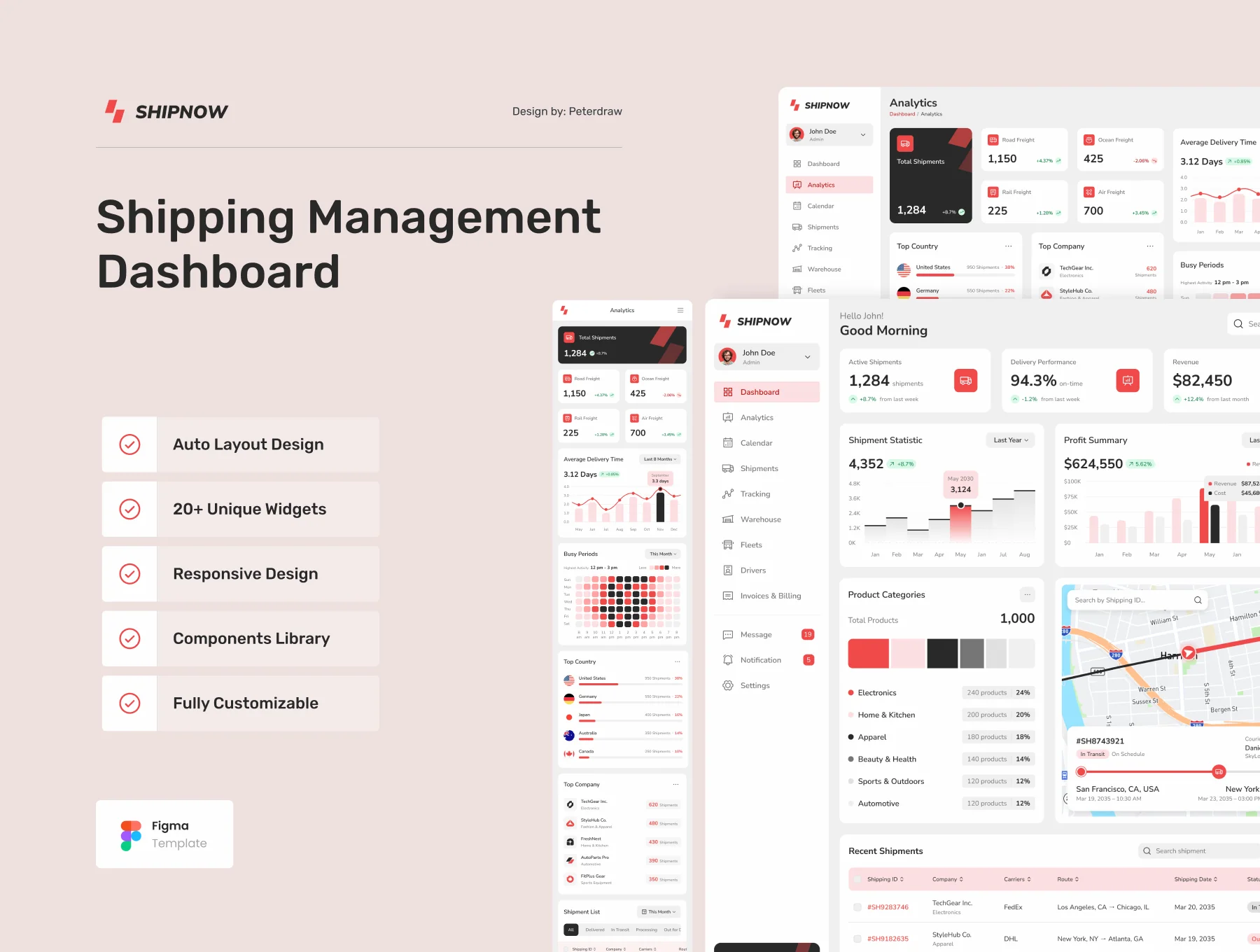 ShipNow - Shipping Management Dashboard UI Figma Template