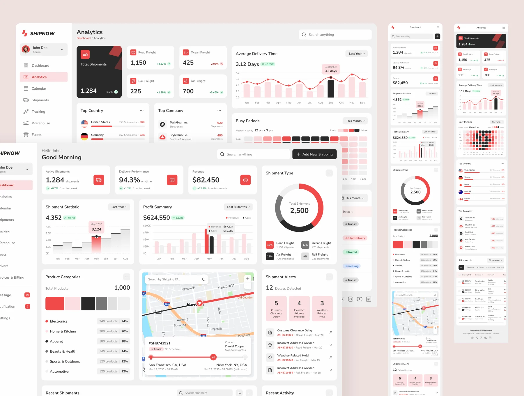 ShipNow - Shipping Management Dashboard UI Figma Template 2