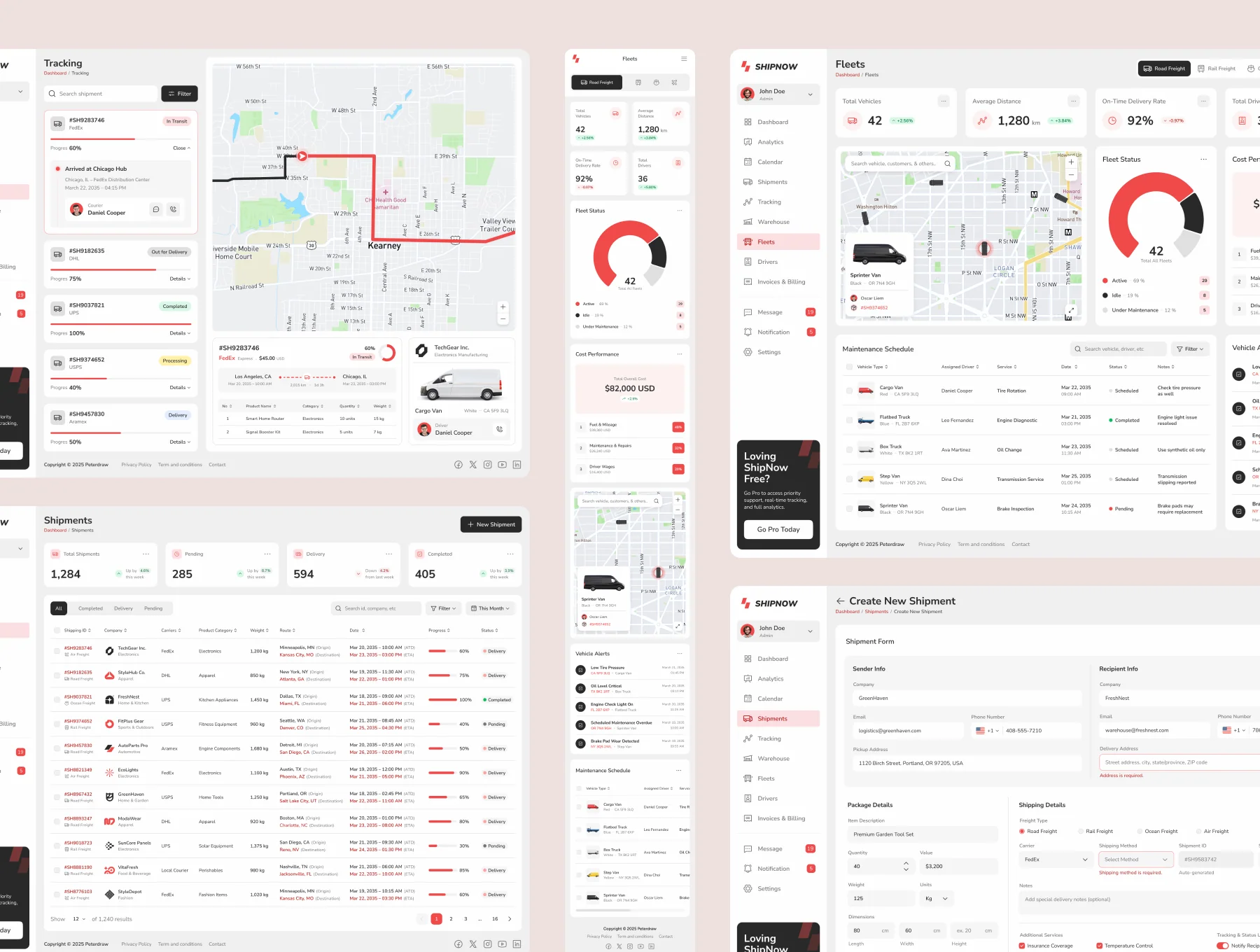 ShipNow - Shipping Management Dashboard UI Figma Template 3
