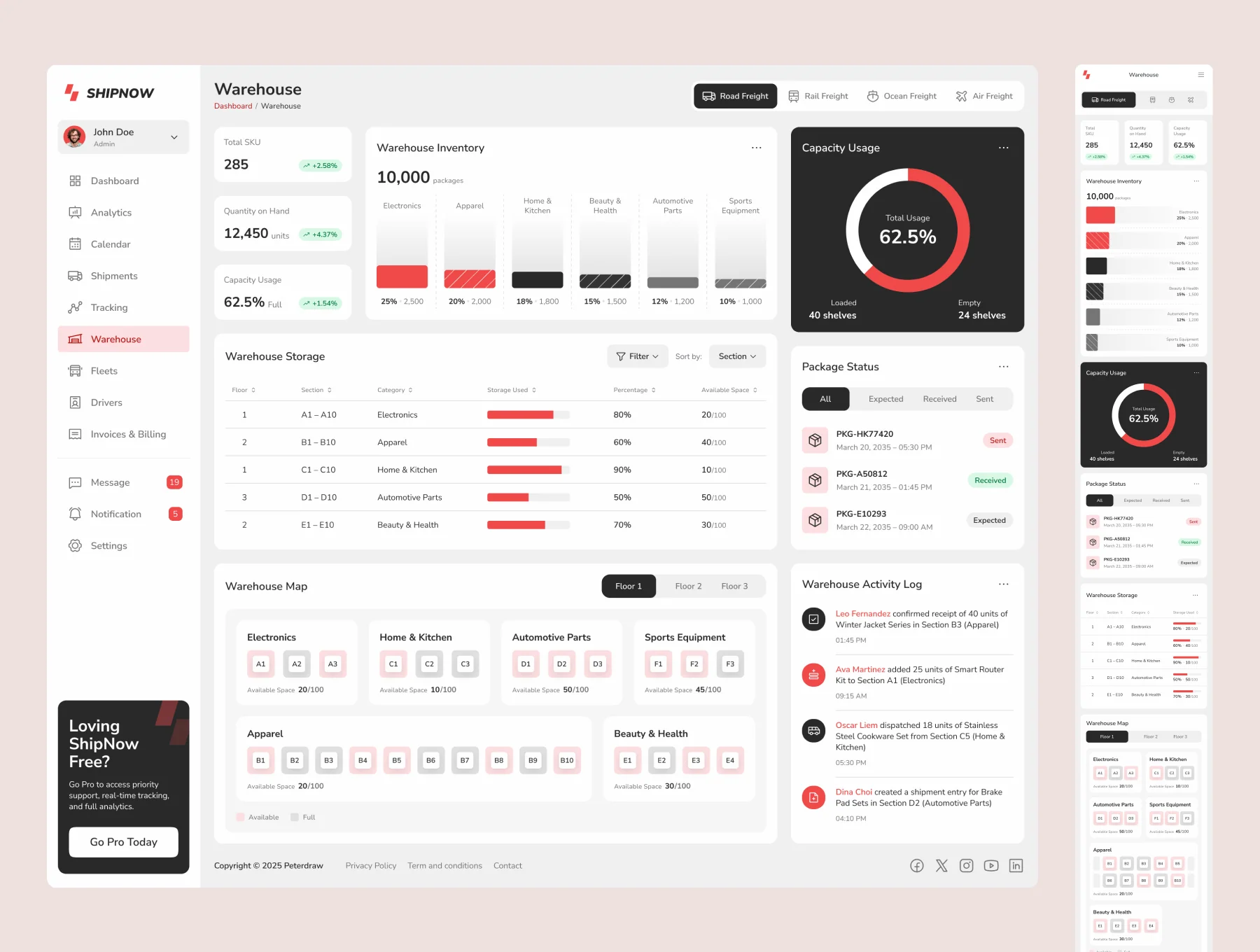 ShipNow - Shipping Management Dashboard UI Figma Template 4