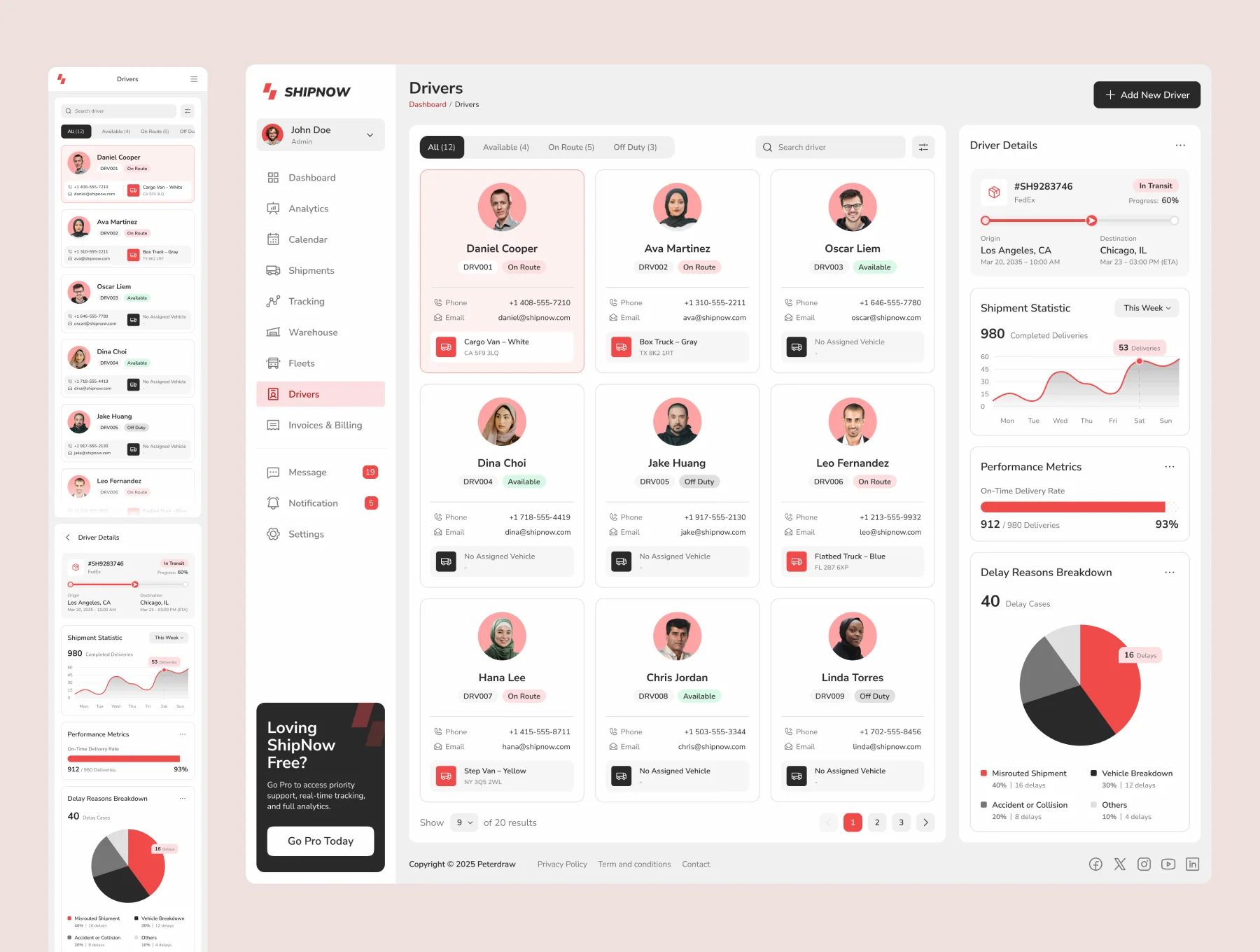 ShipNow - Shipping Management Dashboard UI Figma Template 5