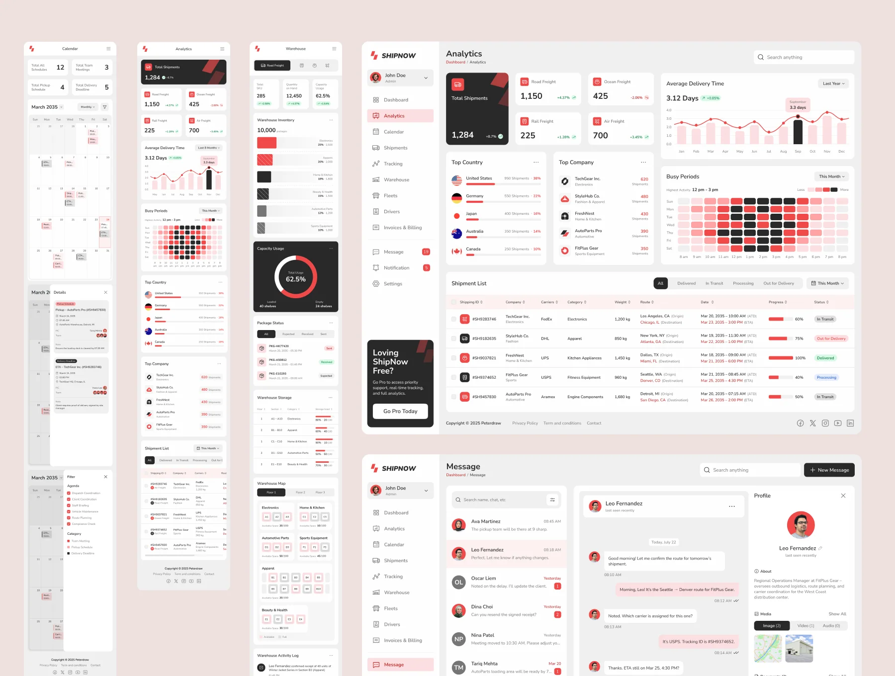 ShipNow - Shipping Management Dashboard UI Figma Template 7