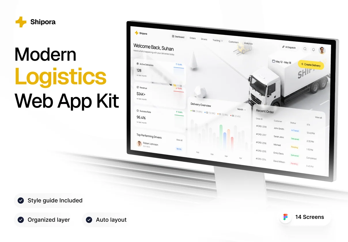 Shipora – Logistics Management Web App UI Kit