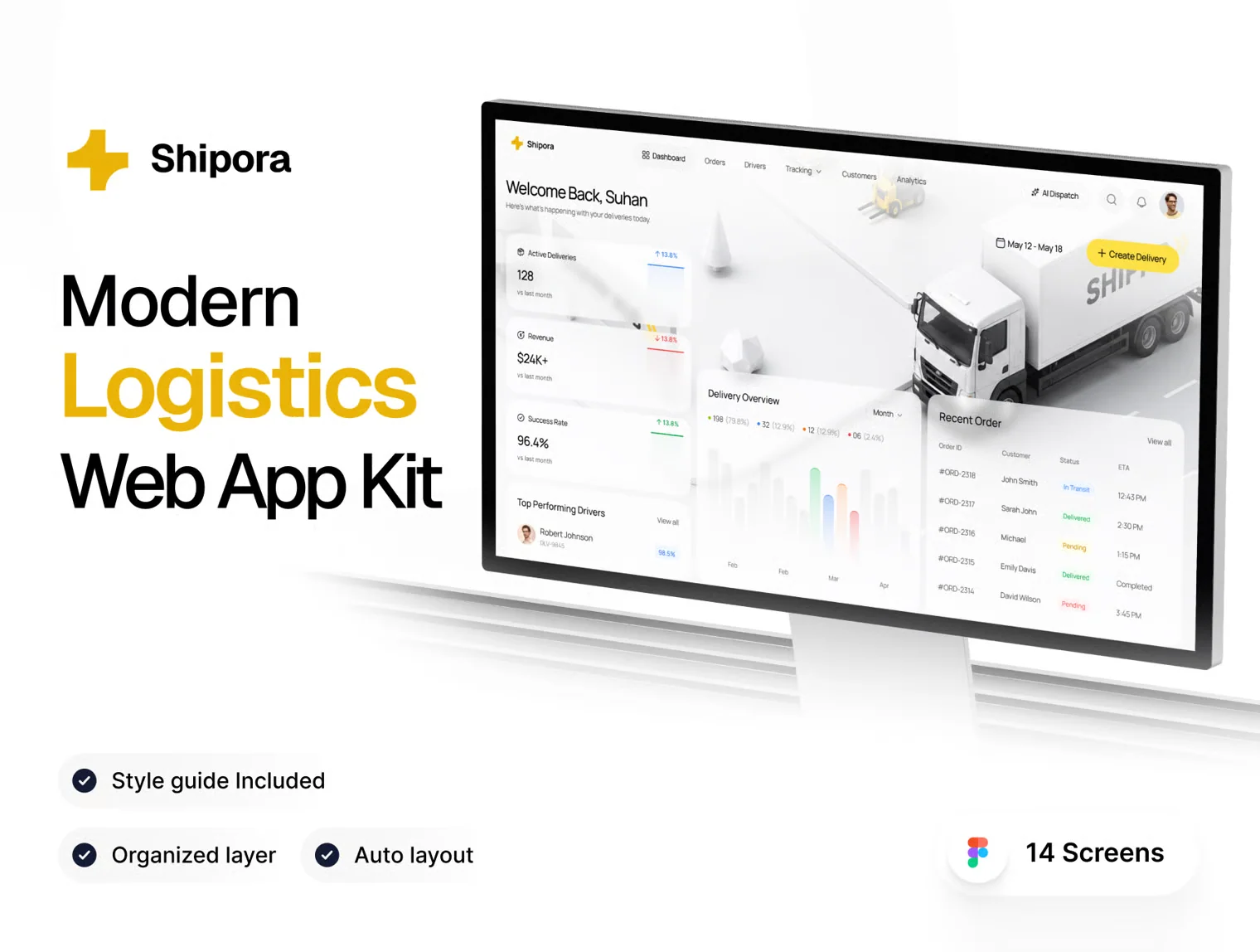 Shipora – Logistics Management Web App UI Kit