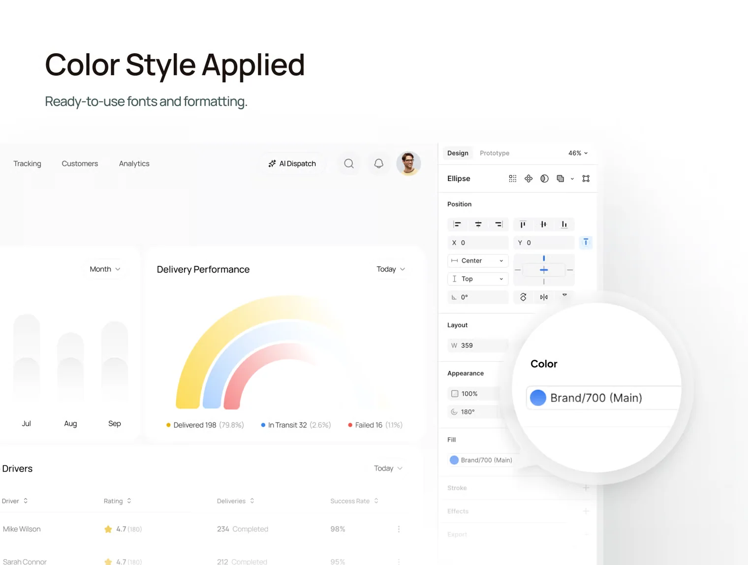 Shipora – Logistics Management Web App UI Kit 3