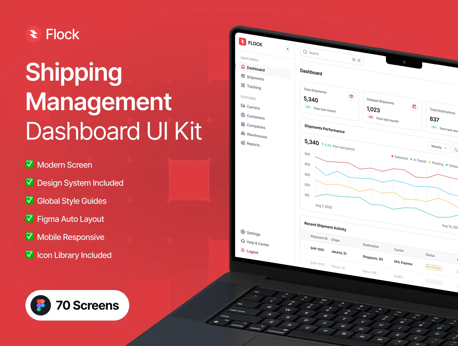 Flock - Shipping & Logistic Web App Dashboard UI Kit