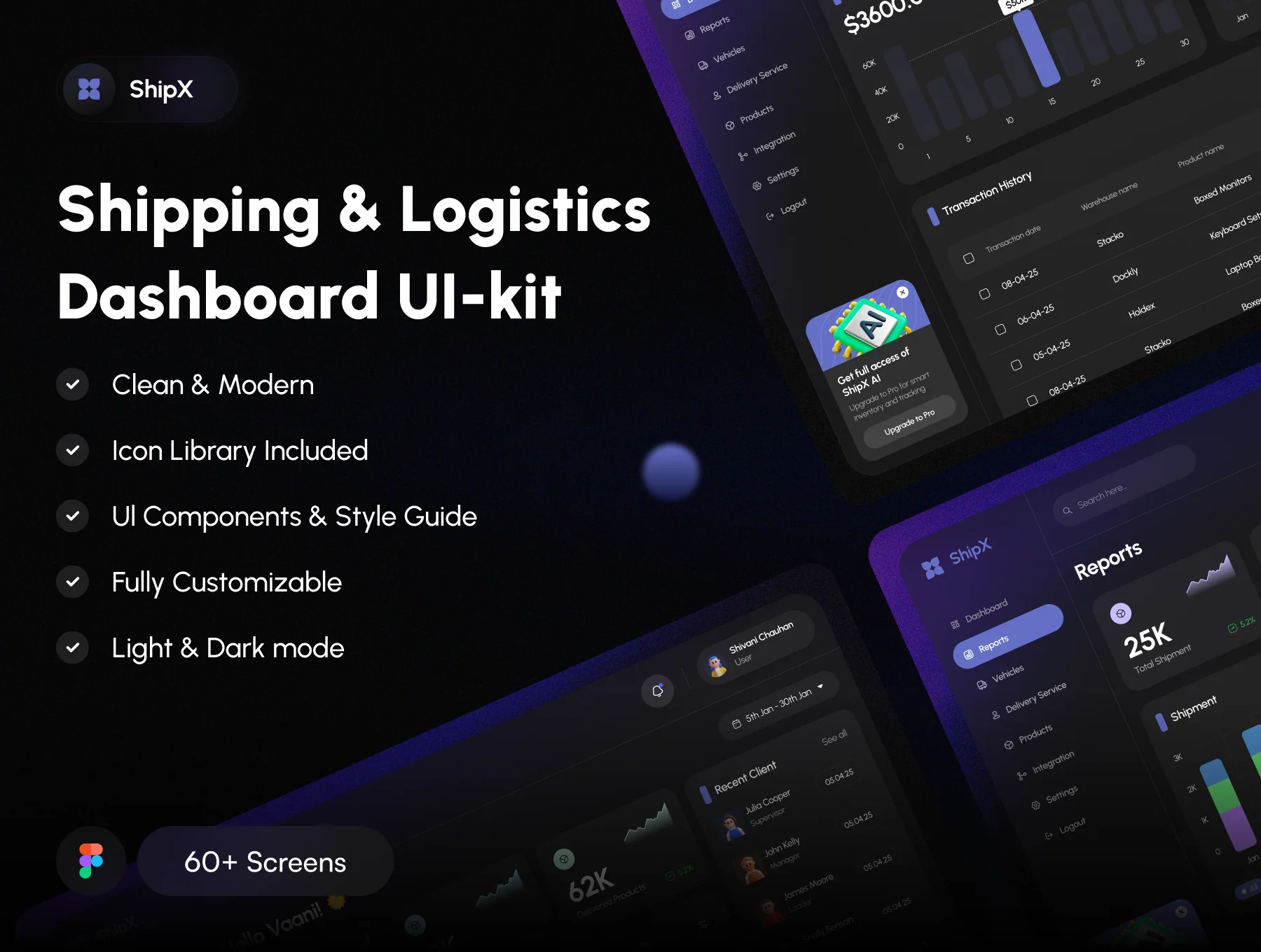 ShipX - Shipping & Logistics Dashboard UI Kit