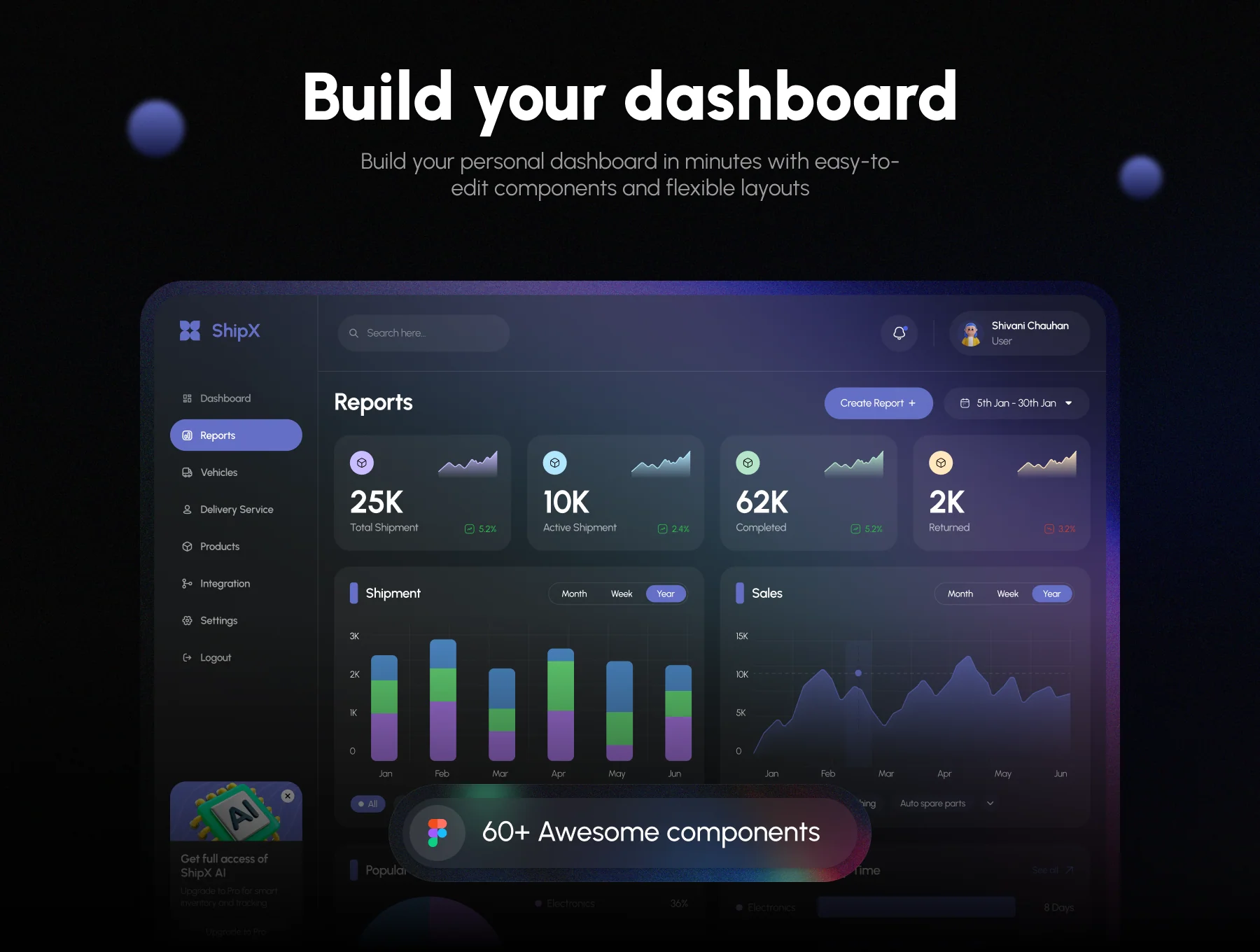 ShipX - Shipping & Logistics Dashboard UI Kit 2