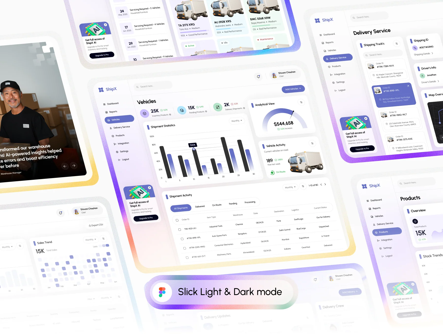 ShipX - Shipping & Logistics Dashboard UI Kit 3
