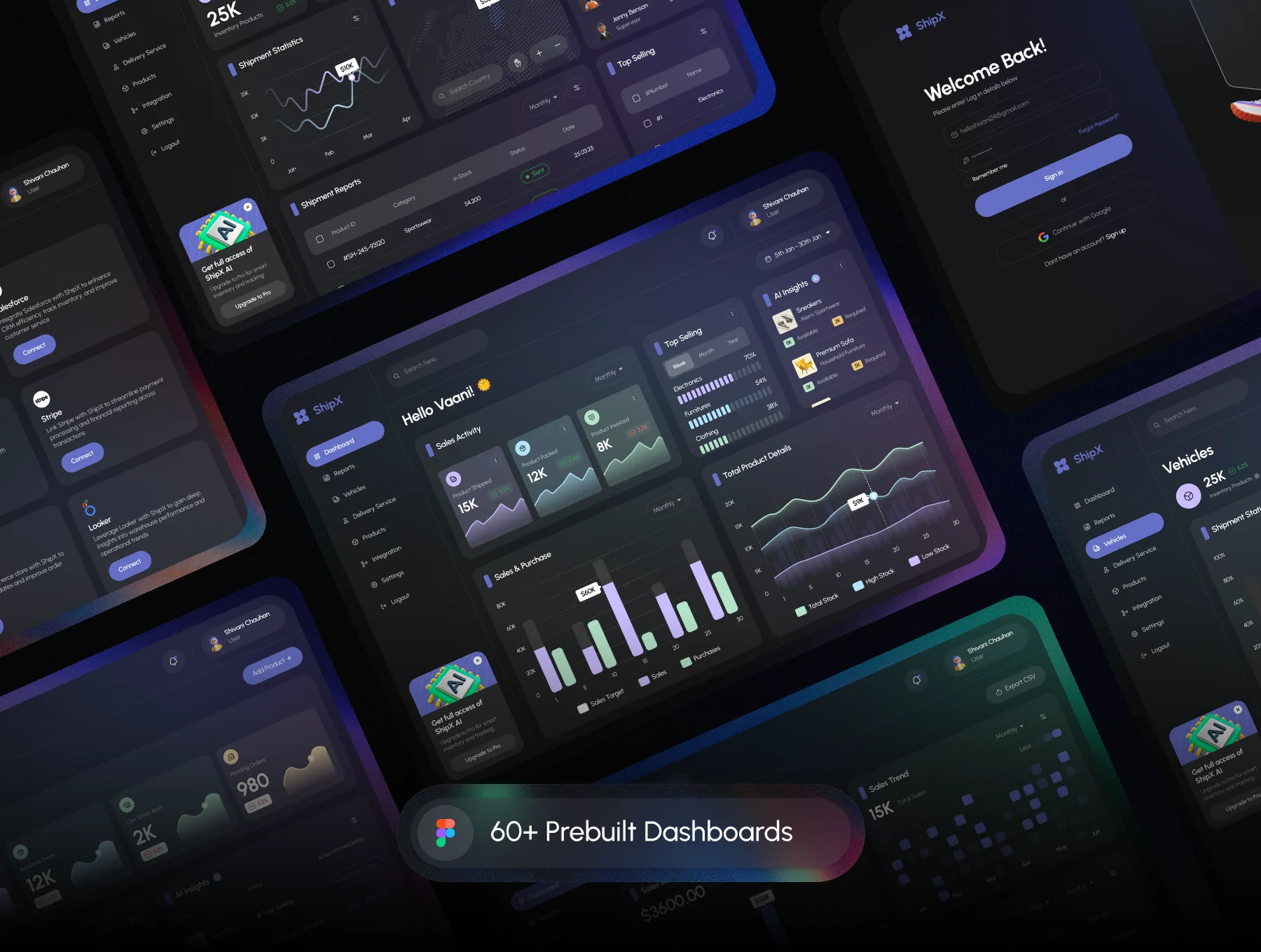 ShipX - Shipping & Logistics Dashboard UI Kit 4
