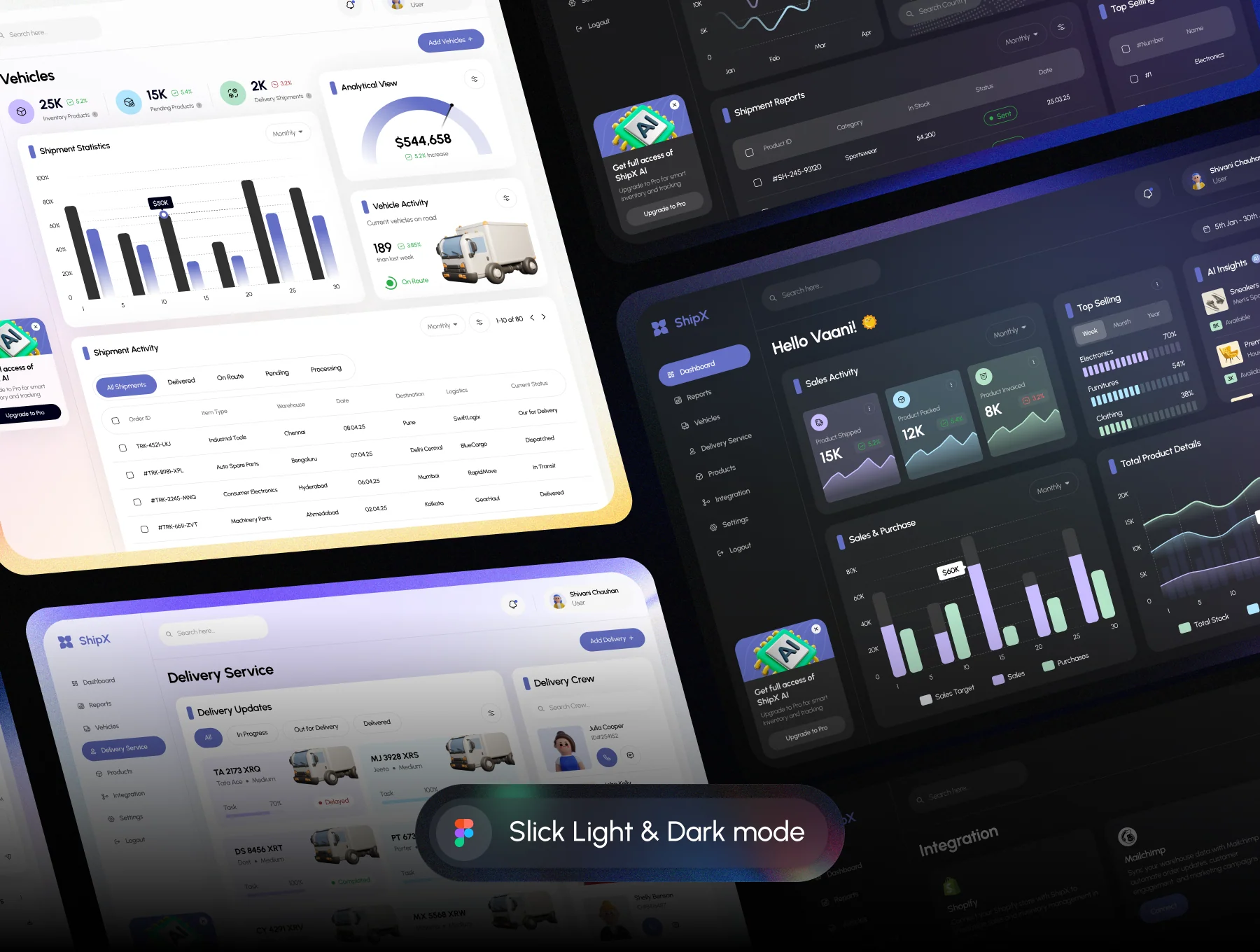 ShipX - Shipping & Logistics Dashboard UI Kit 7