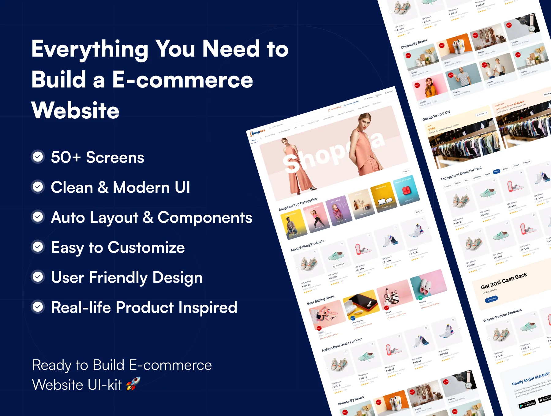 E-Commerce Customer Portal & Website UI Kit (50+ Figma Screens) - Shopora 10