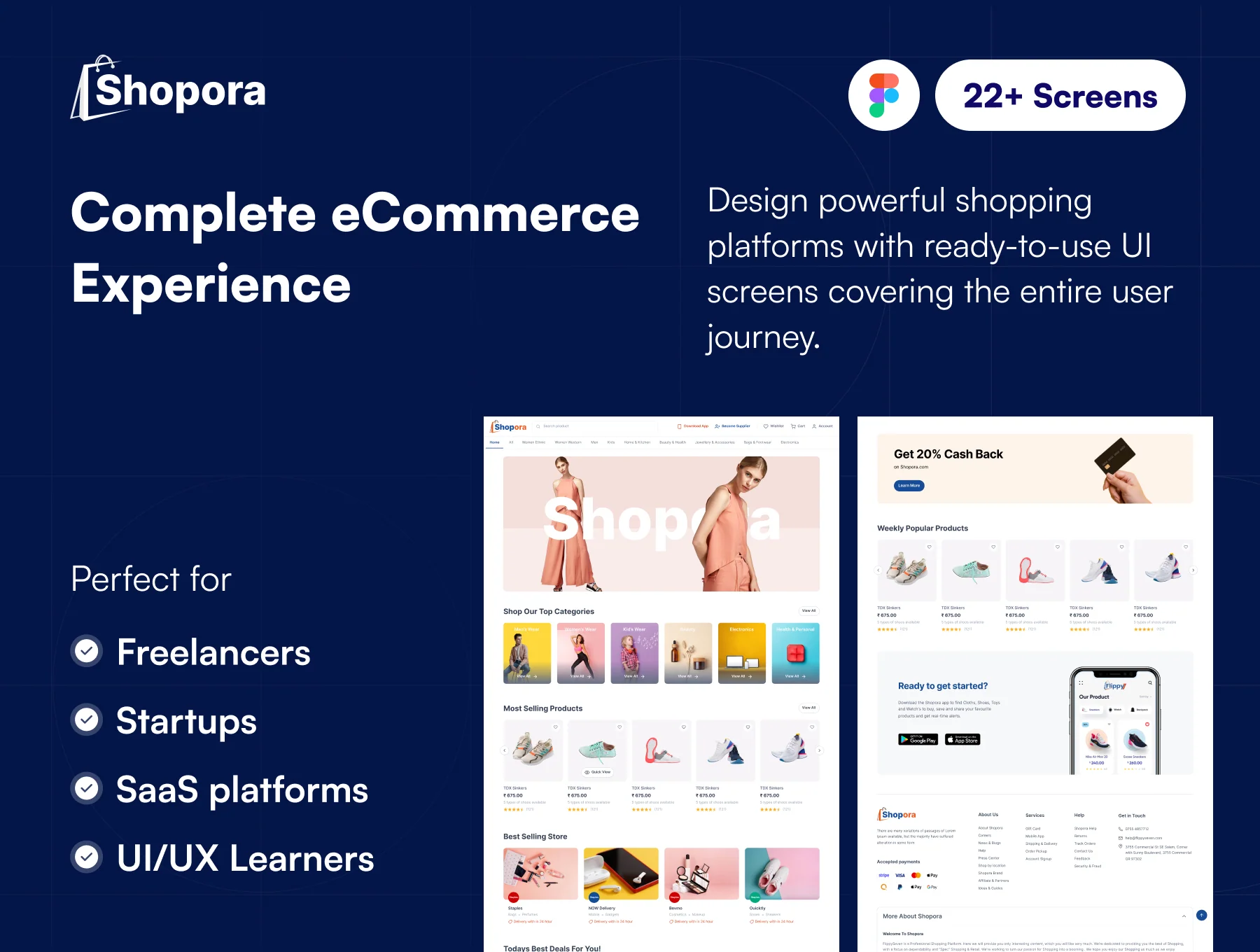 Shopora – eCommerce Website UI Kit for Marketplace, Multi-Vendor & Shopping App (22+ Figma Screens)