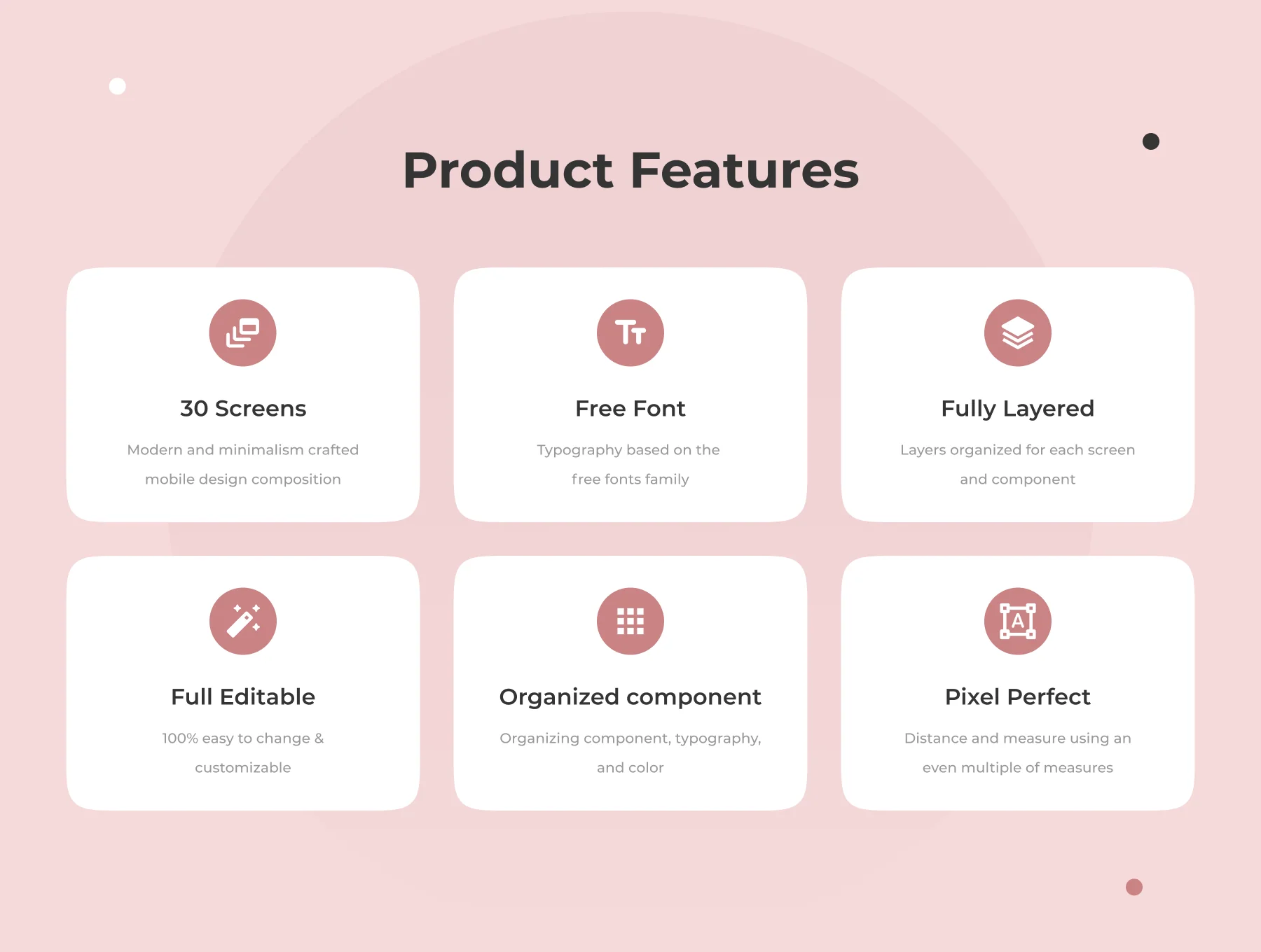 Shoppers - E-Commerce App UI Kit 2