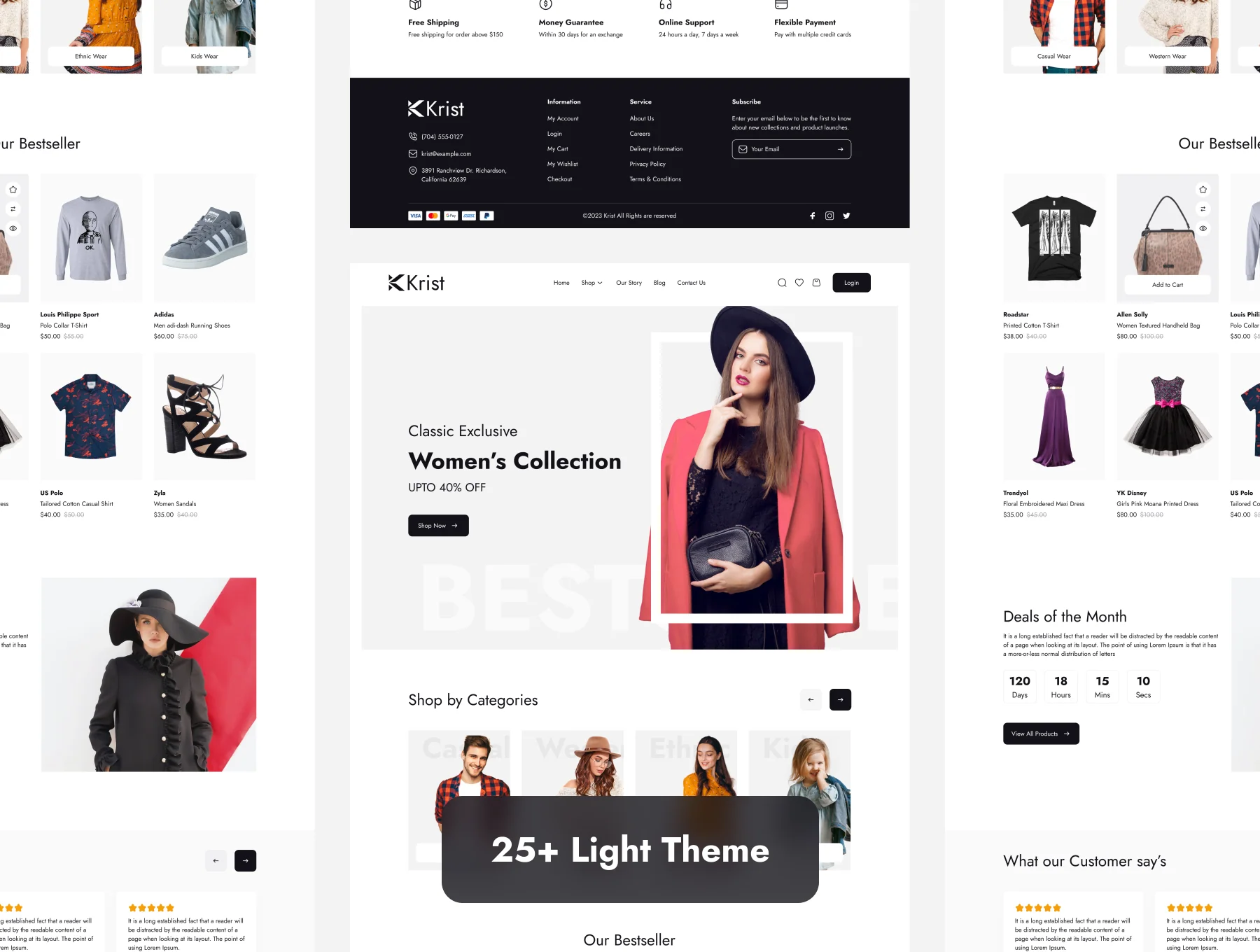 Shopping Ecommerce Web UI Kit 5