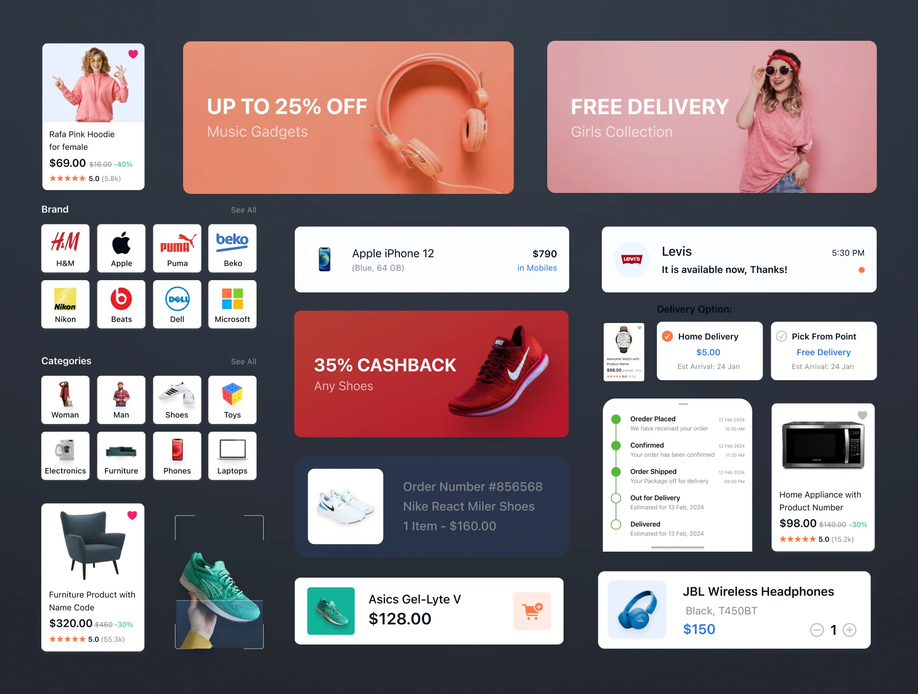 Shoppir - Shopping & E-commerce App UI Kit 2