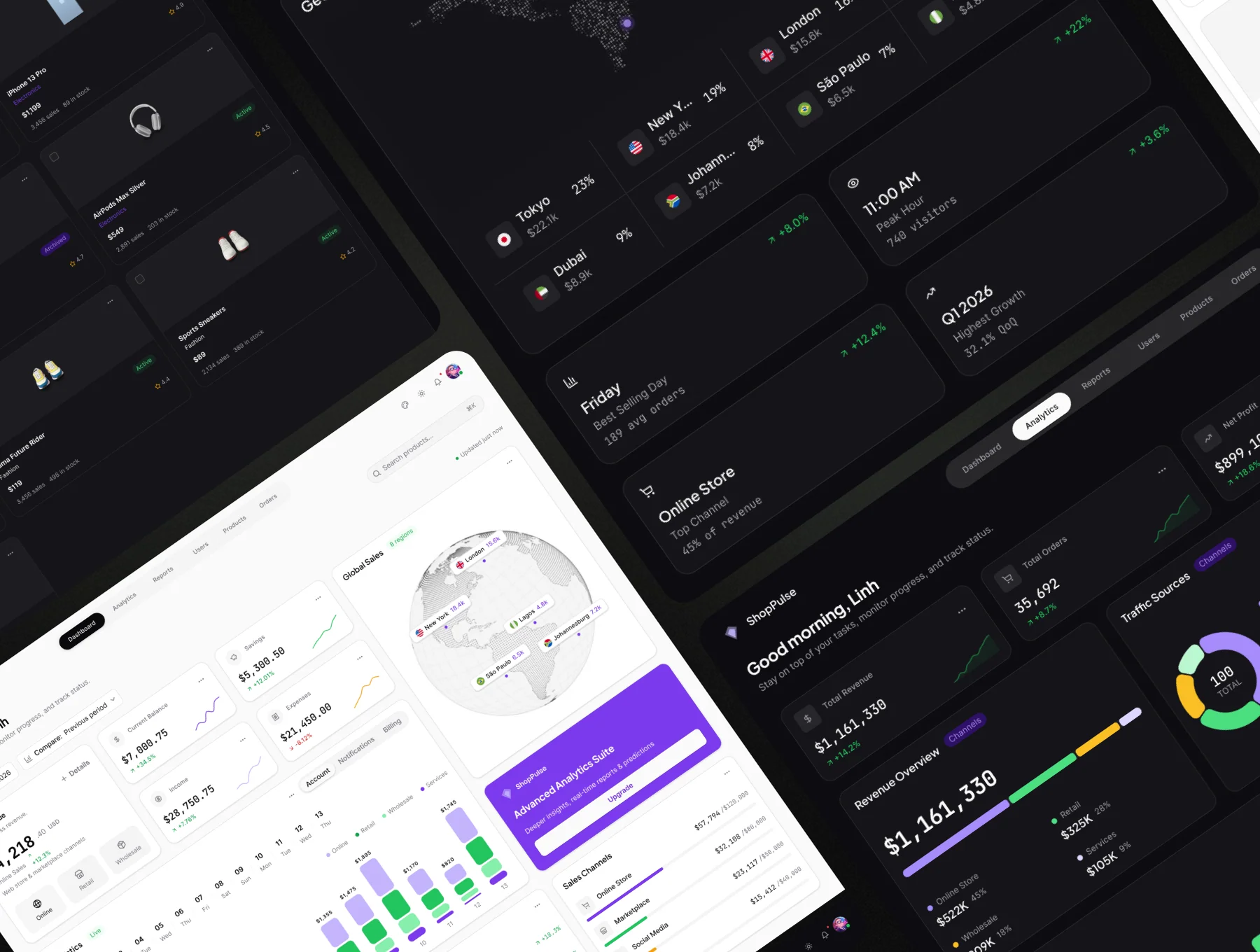 ShopPulse - SAAS - Analytics Dashboard - Ecommerce 10
