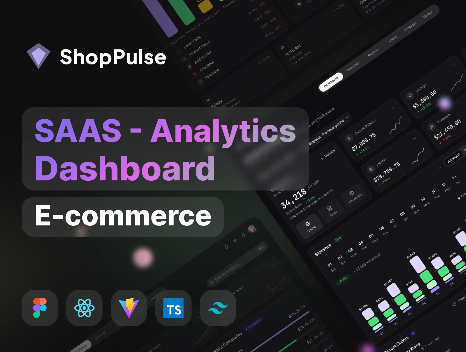 ShopPulse - SAAS - Analytics Dashboard - Ecommerce