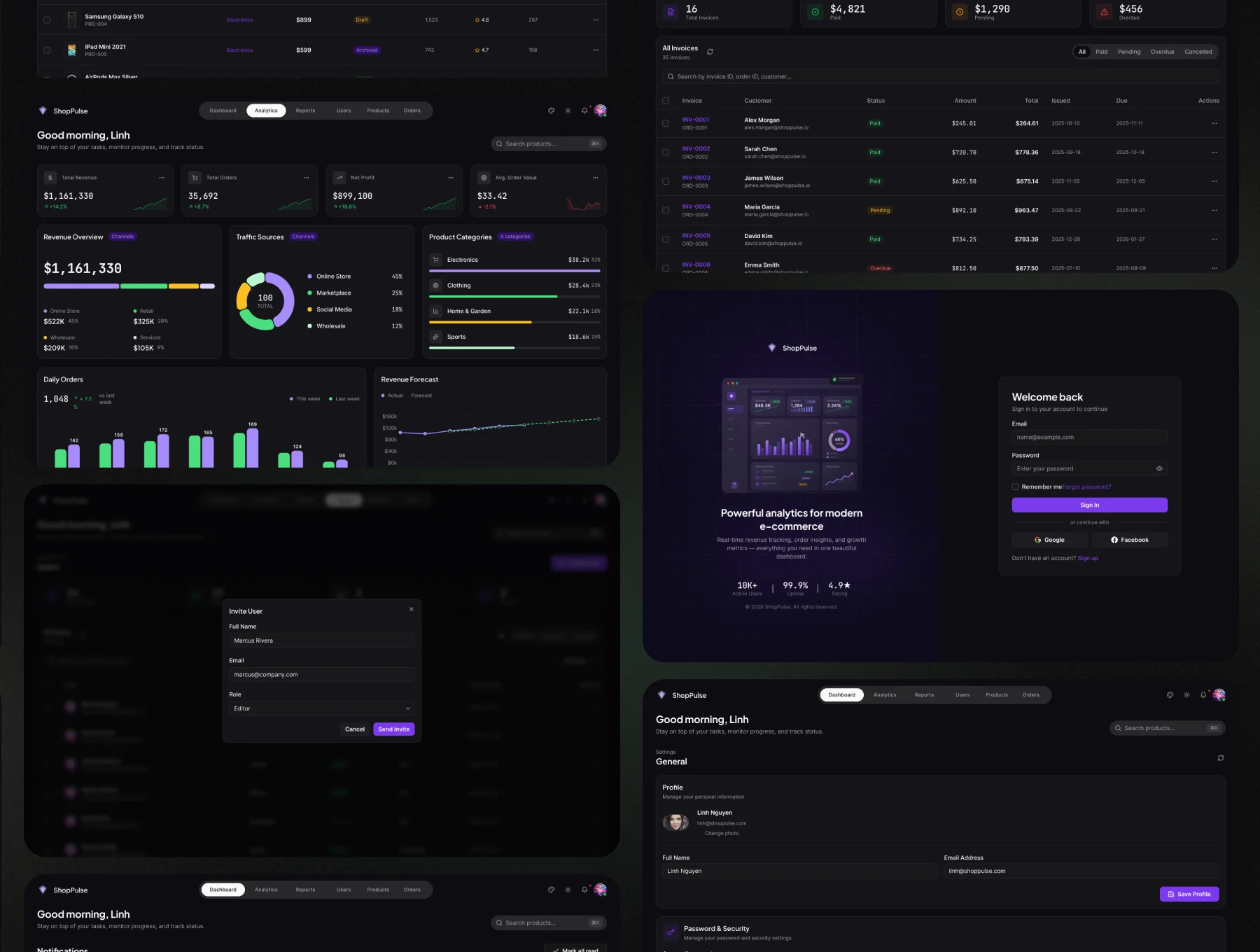 ShopPulse - SAAS - Analytics Dashboard - Ecommerce 3