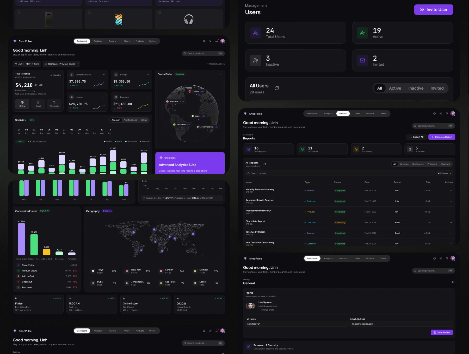 ShopPulse - SAAS - Analytics Dashboard - Ecommerce 4