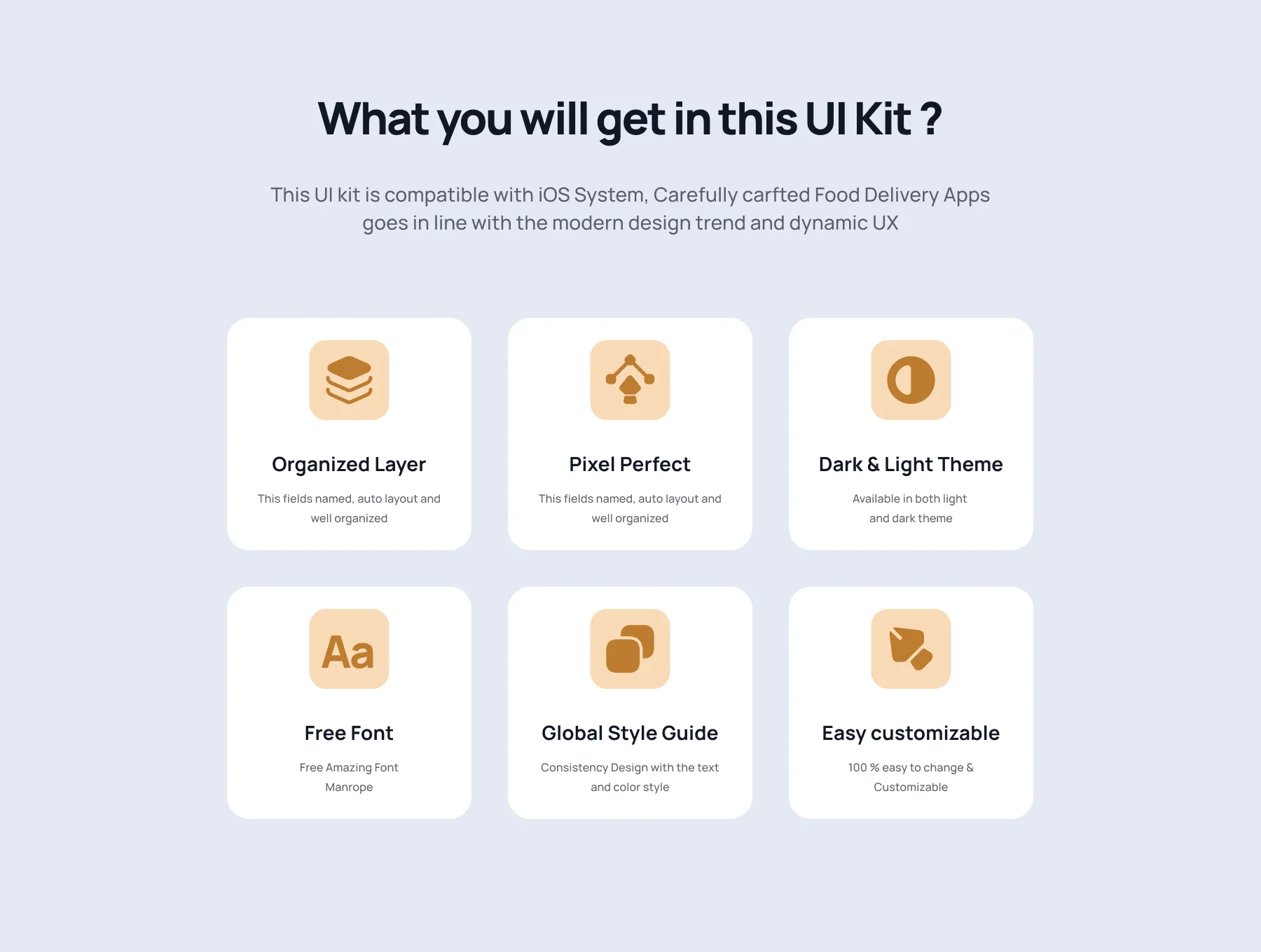 Si-Food - Food Delivery UI Kit 2