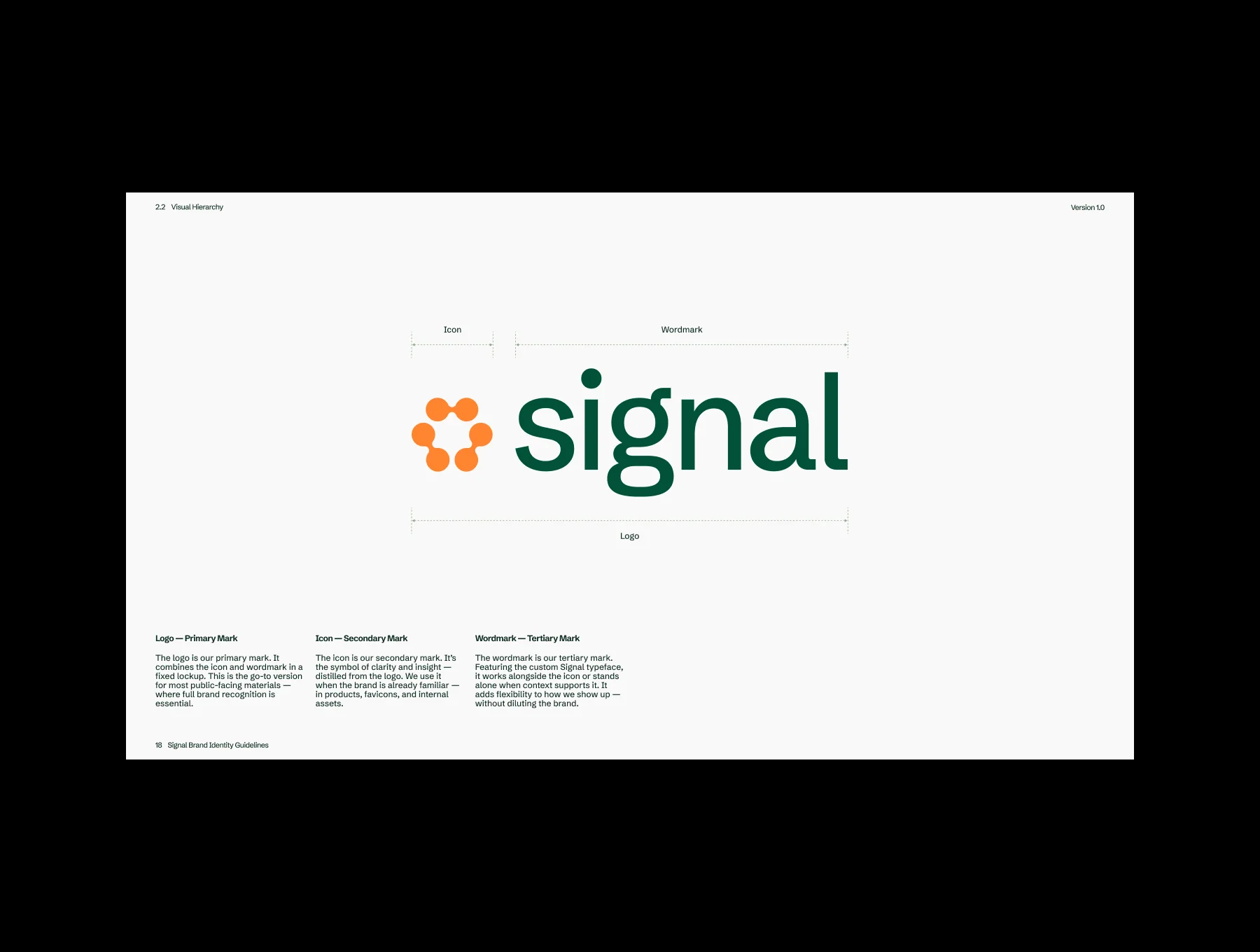 Signal Brand Guideline Template 4