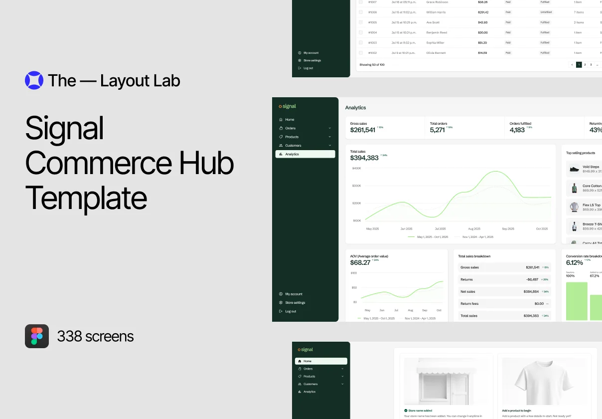 Signal Commerce Hub - E-commerce & Orders Management Template