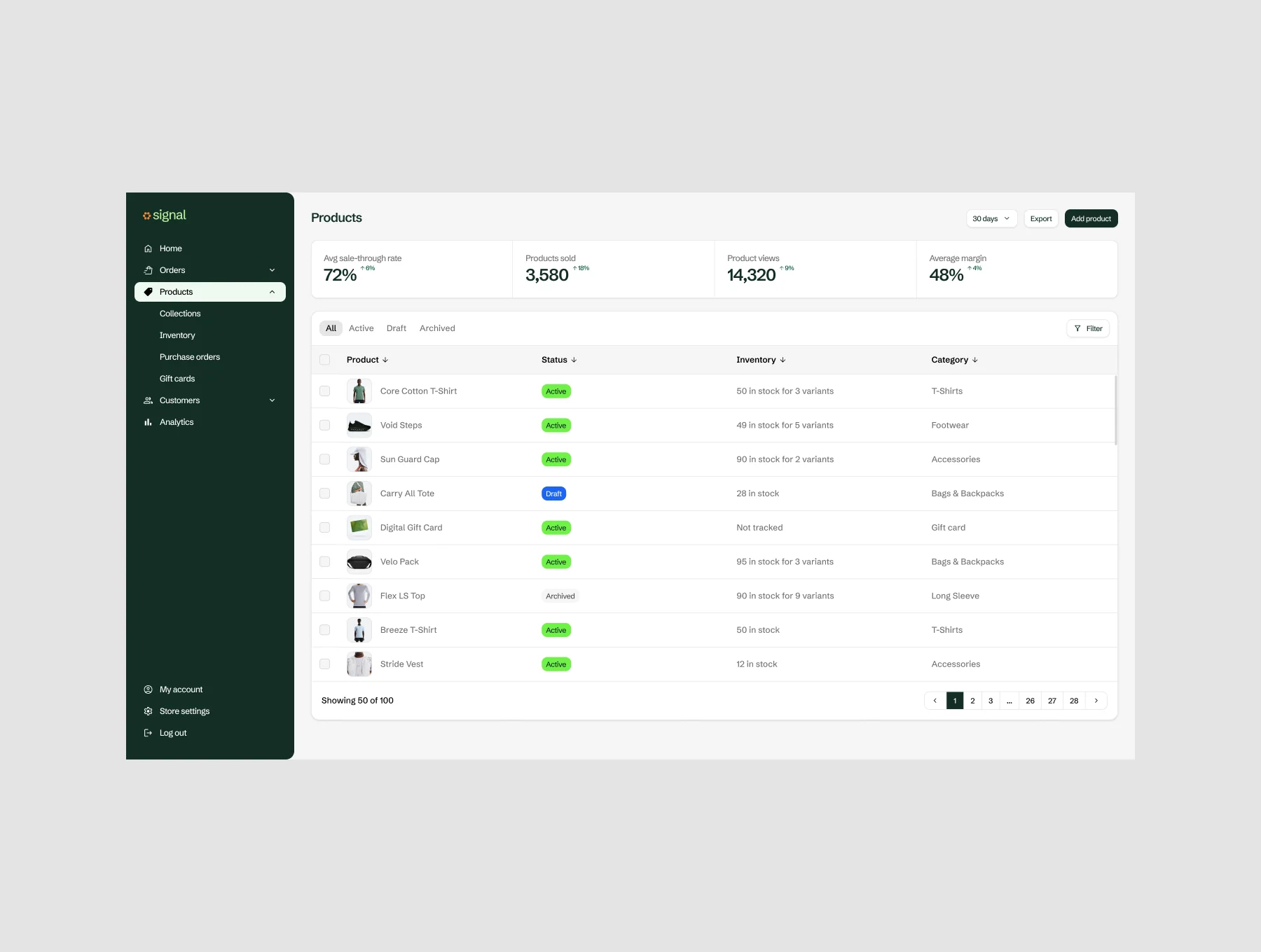 Signal Commerce Hub - E-commerce & Orders Management Template 3