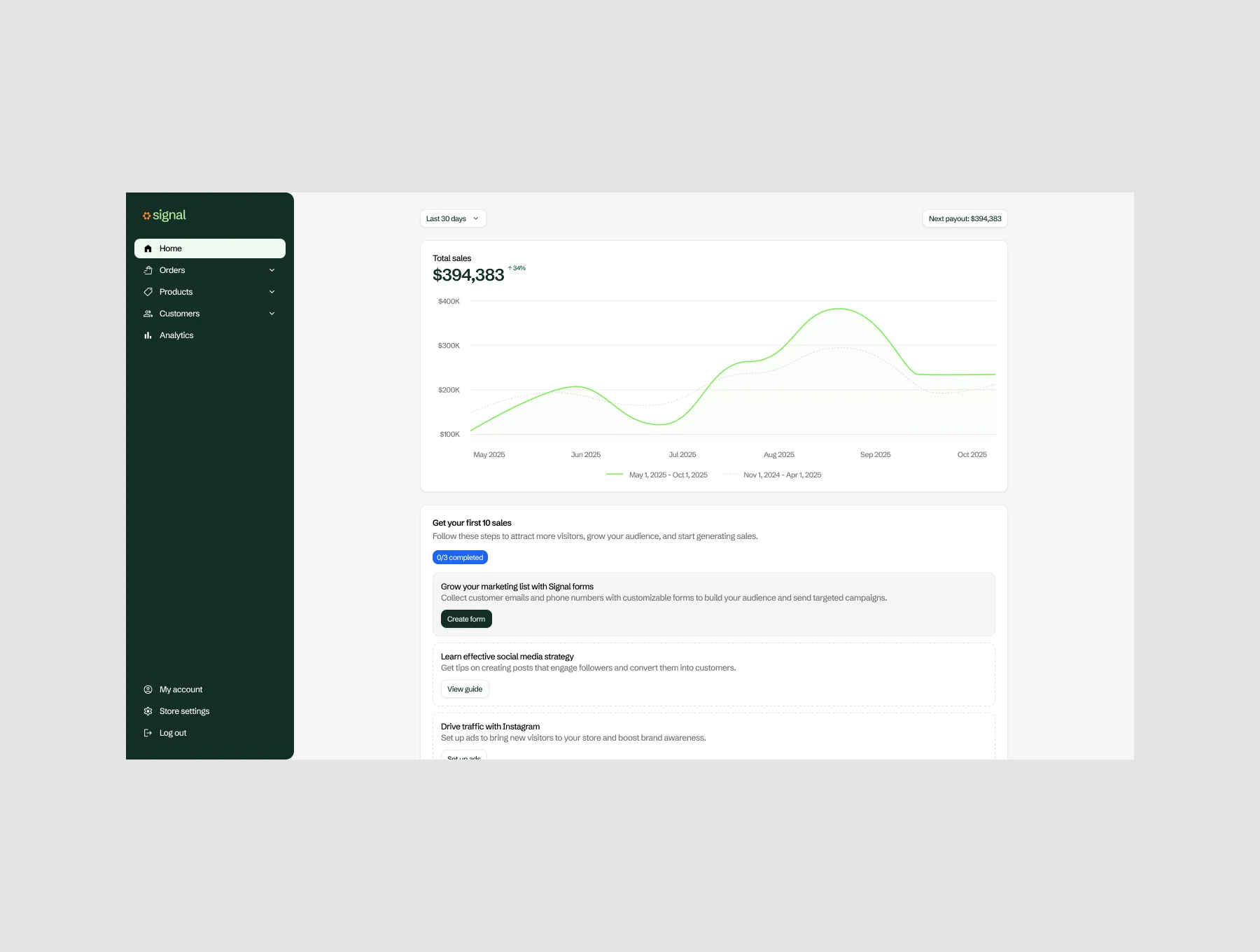 Signal Commerce Hub - E-commerce & Orders Management Template 7
