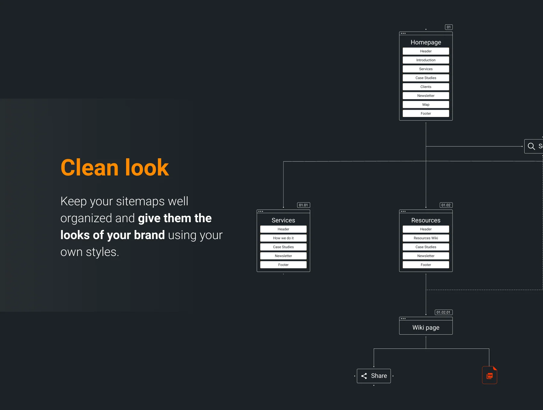 Simple Sitemap Kit 2