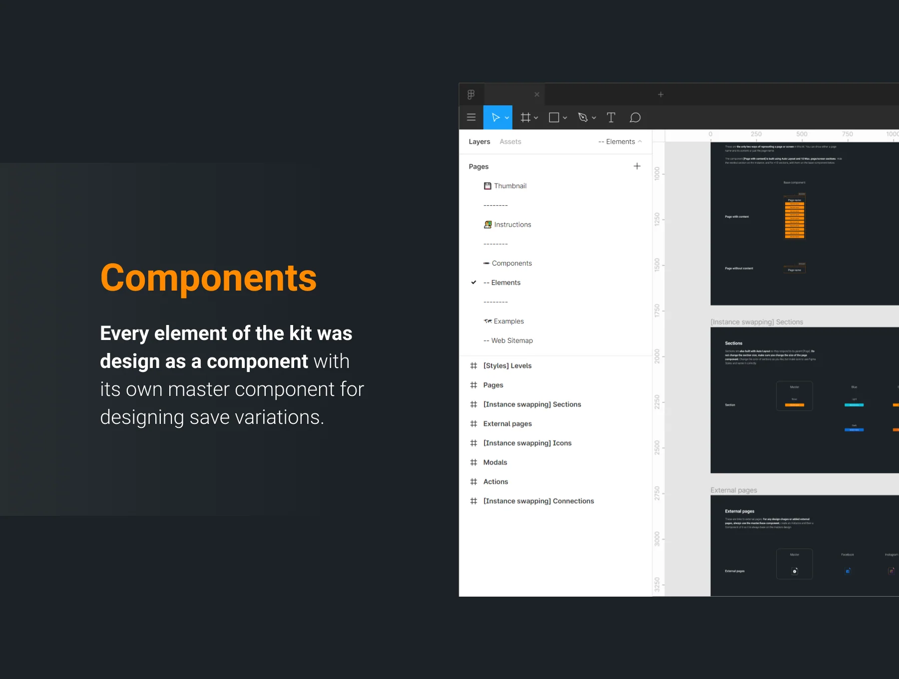Simple Sitemap Kit 3