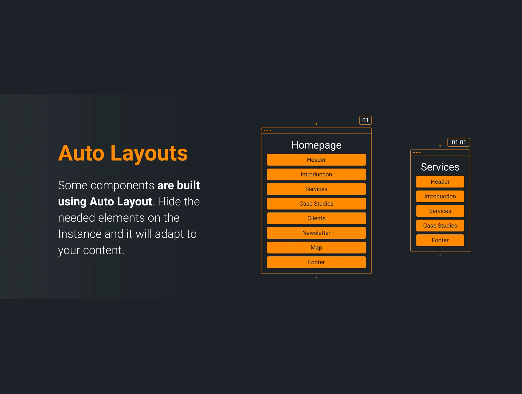 Simple Sitemap Kit 5